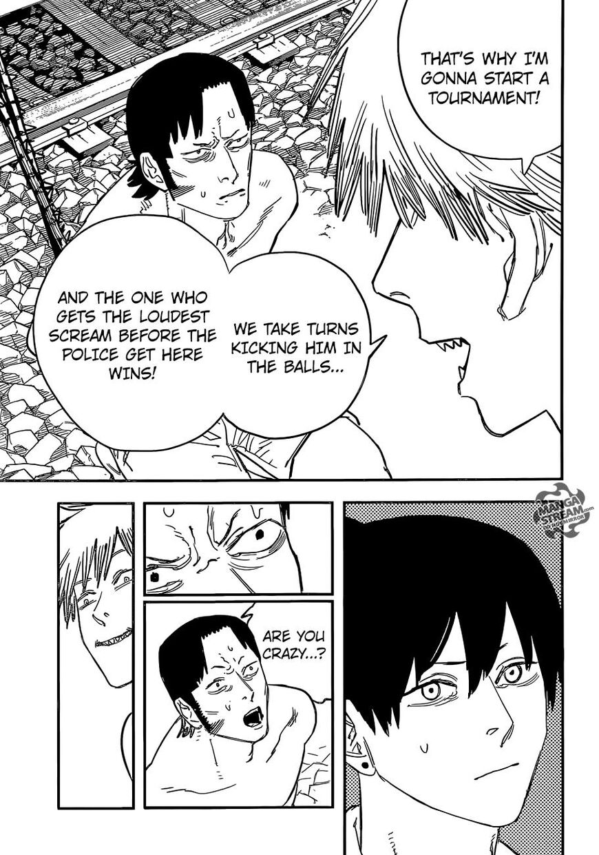 Read Chainsaw Man EN Manga Online