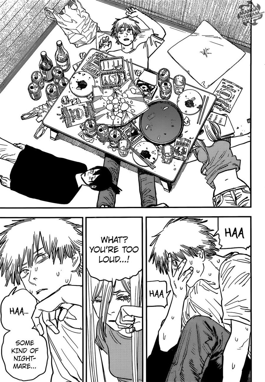 Read Chainsaw Man EN Manga Online