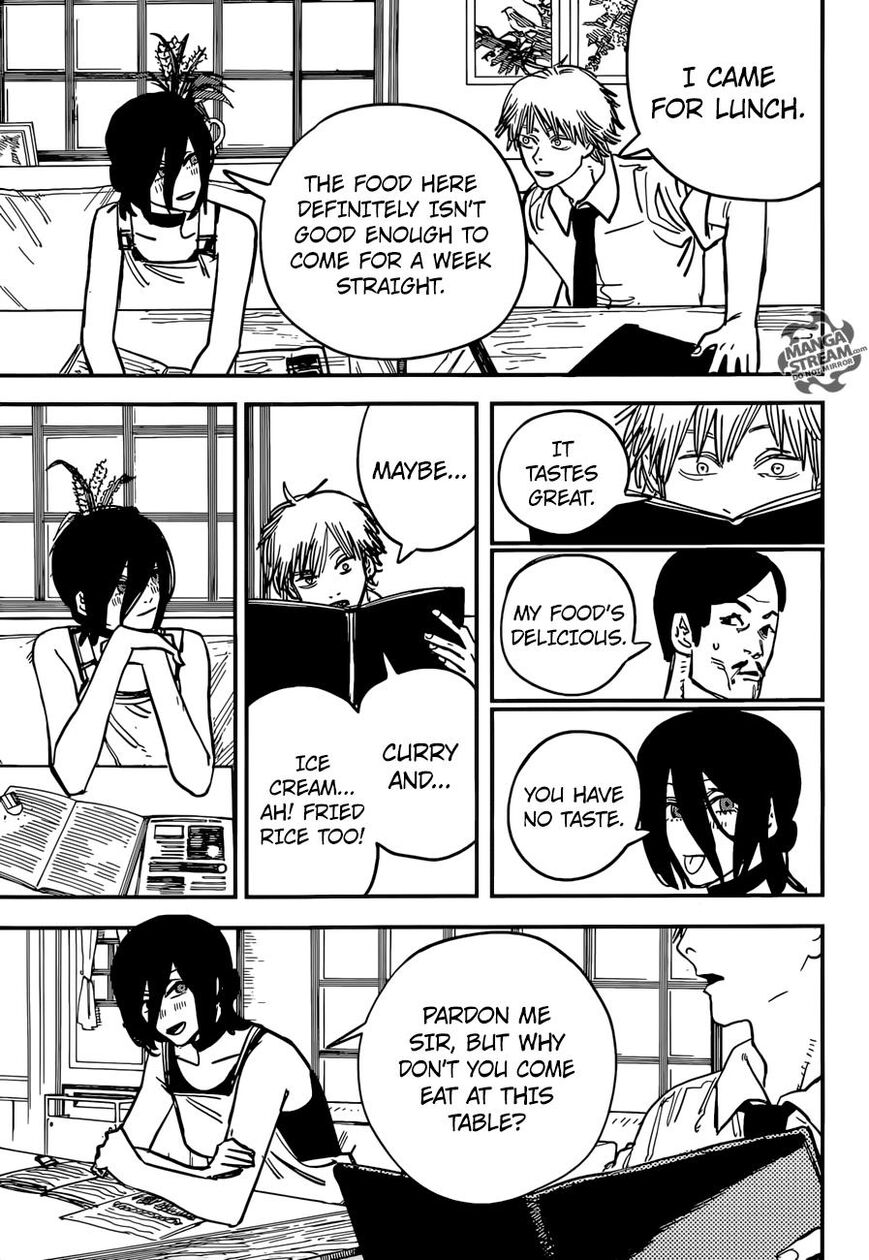 Read Chainsaw Man EN Manga Online