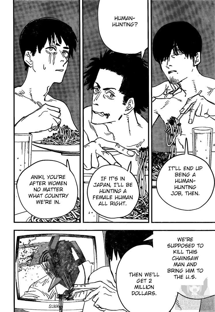 Read Chainsaw Man EN Manga Online