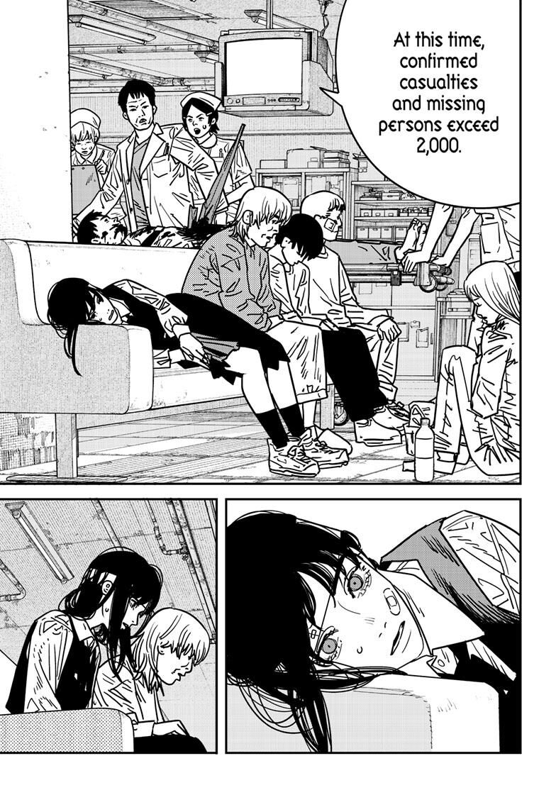 Read Chainsaw Man EN Manga Online