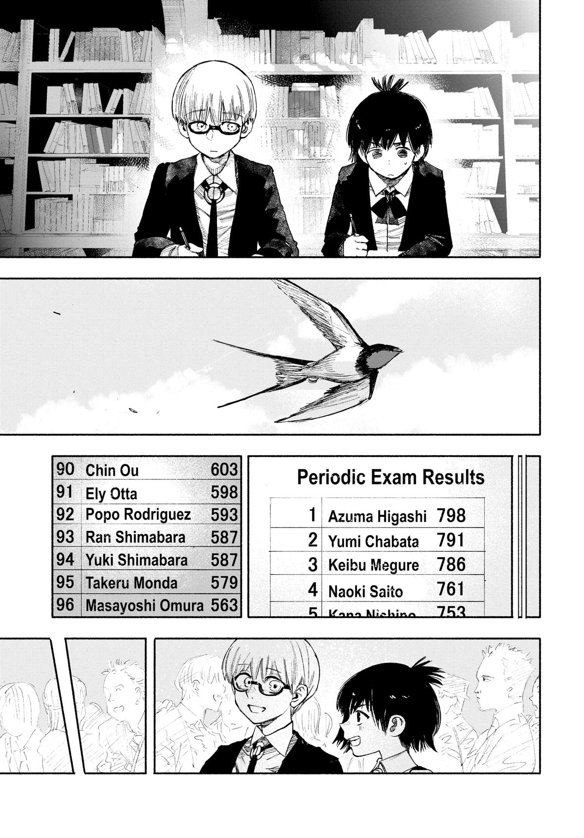 Read Choujin X EN Manga Online