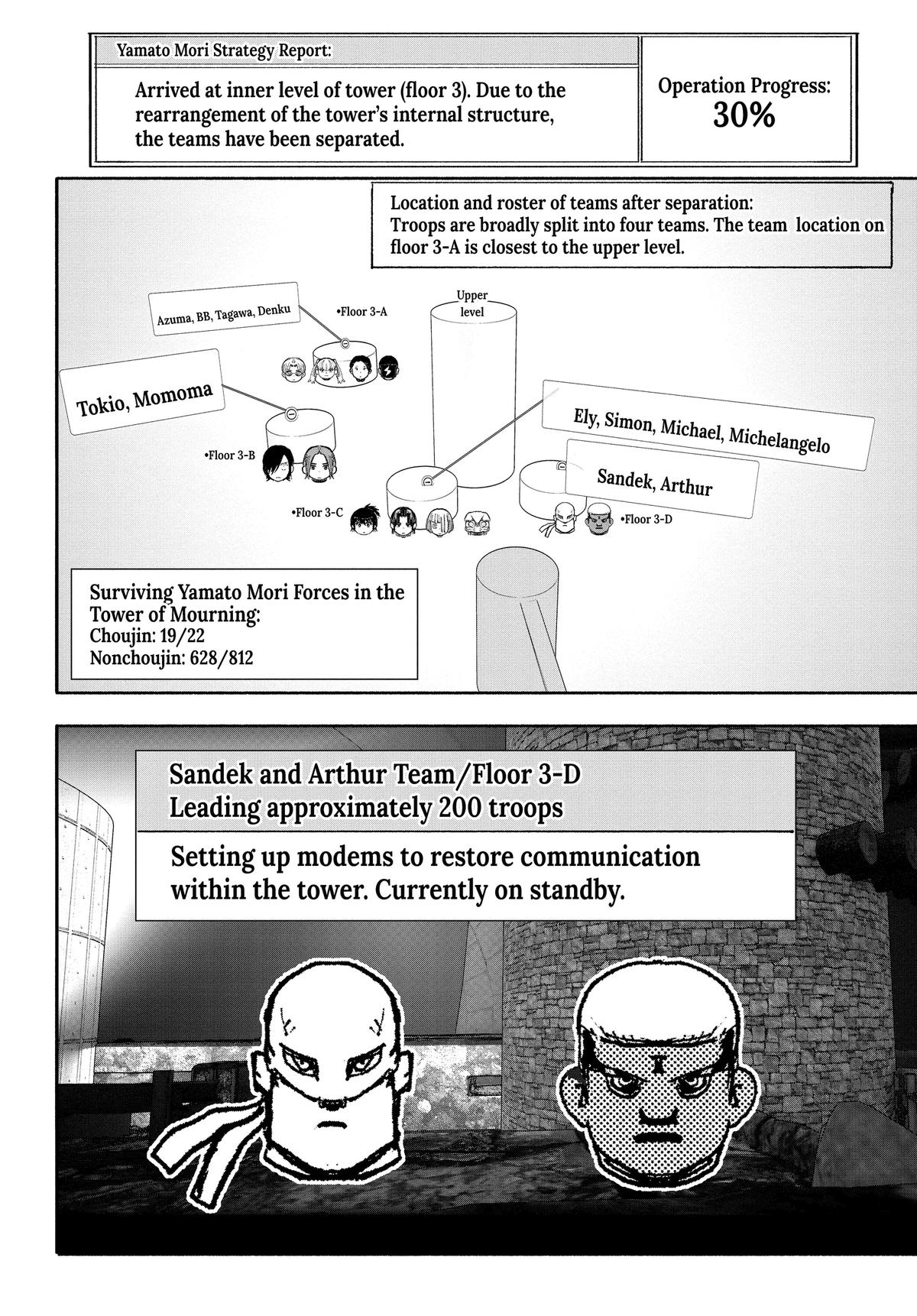 Read Choujin X EN Manga Online