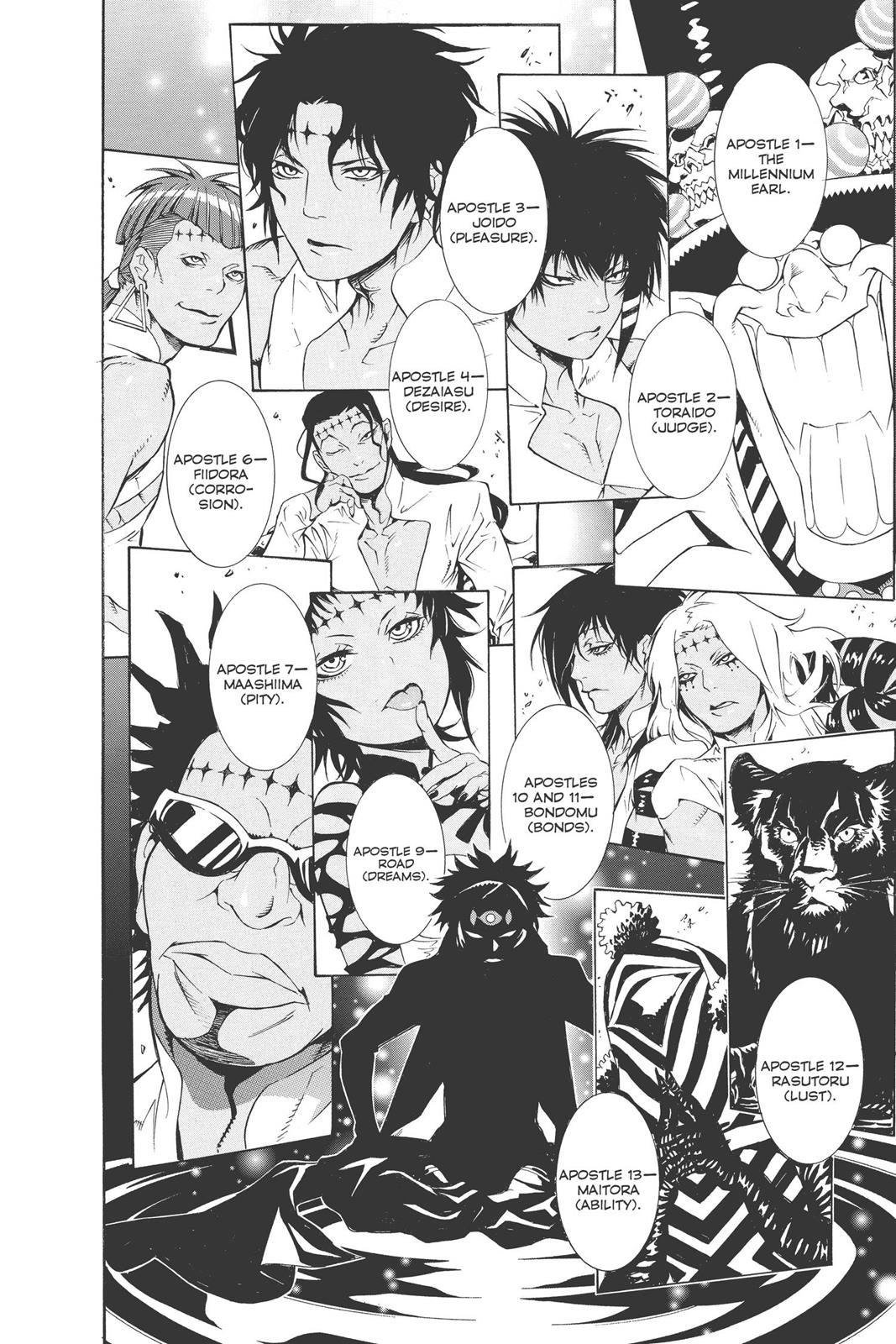 Read D.Gray Man EN Manga Online