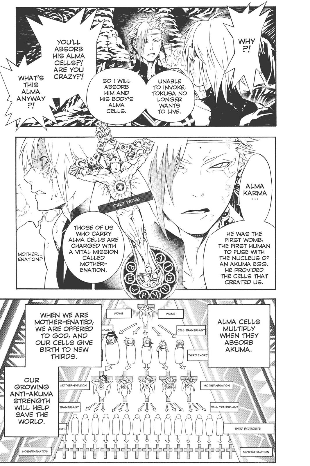 Read D.Gray Man EN Manga Online