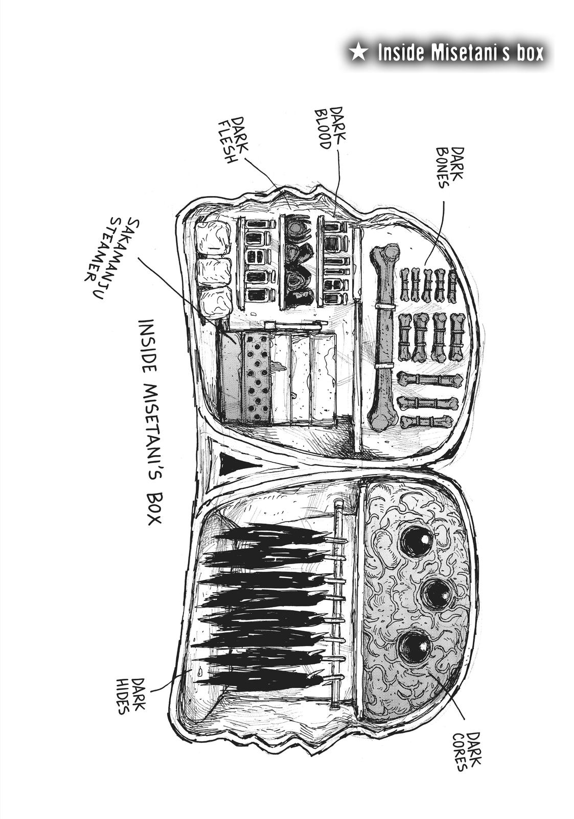 Read Dai Dark EN Manga Online