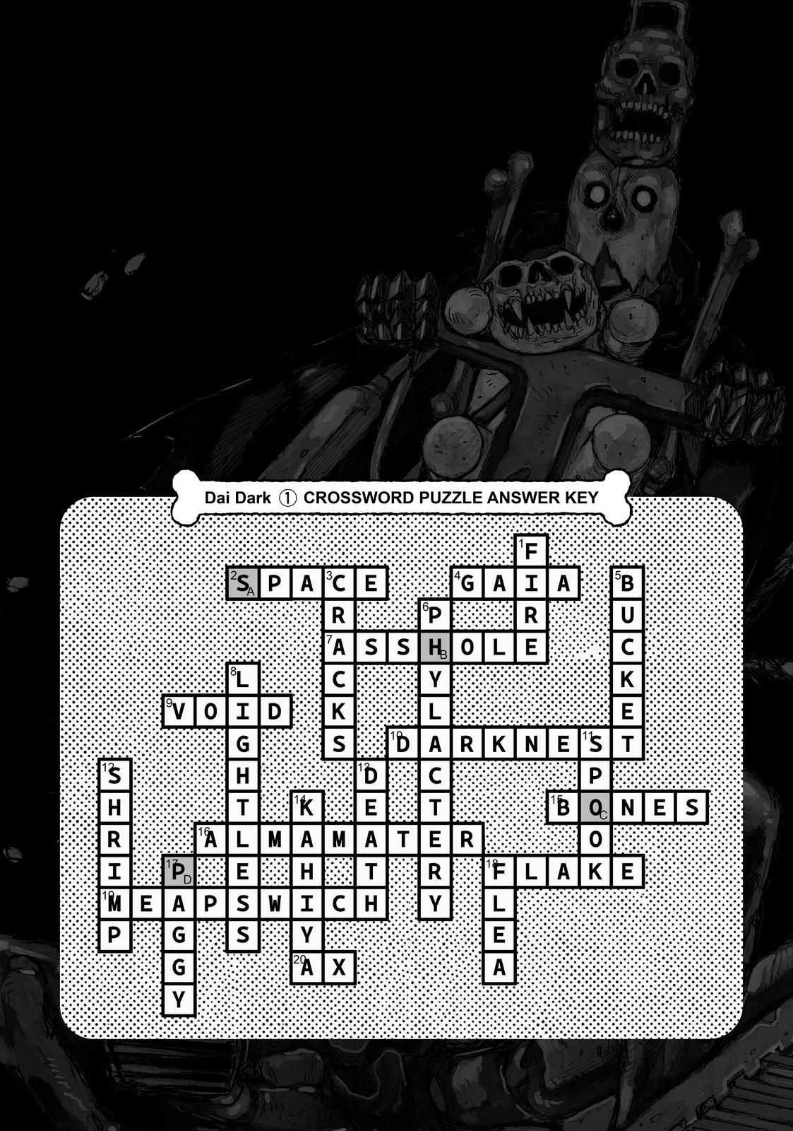 Read Dai Dark EN Manga Online