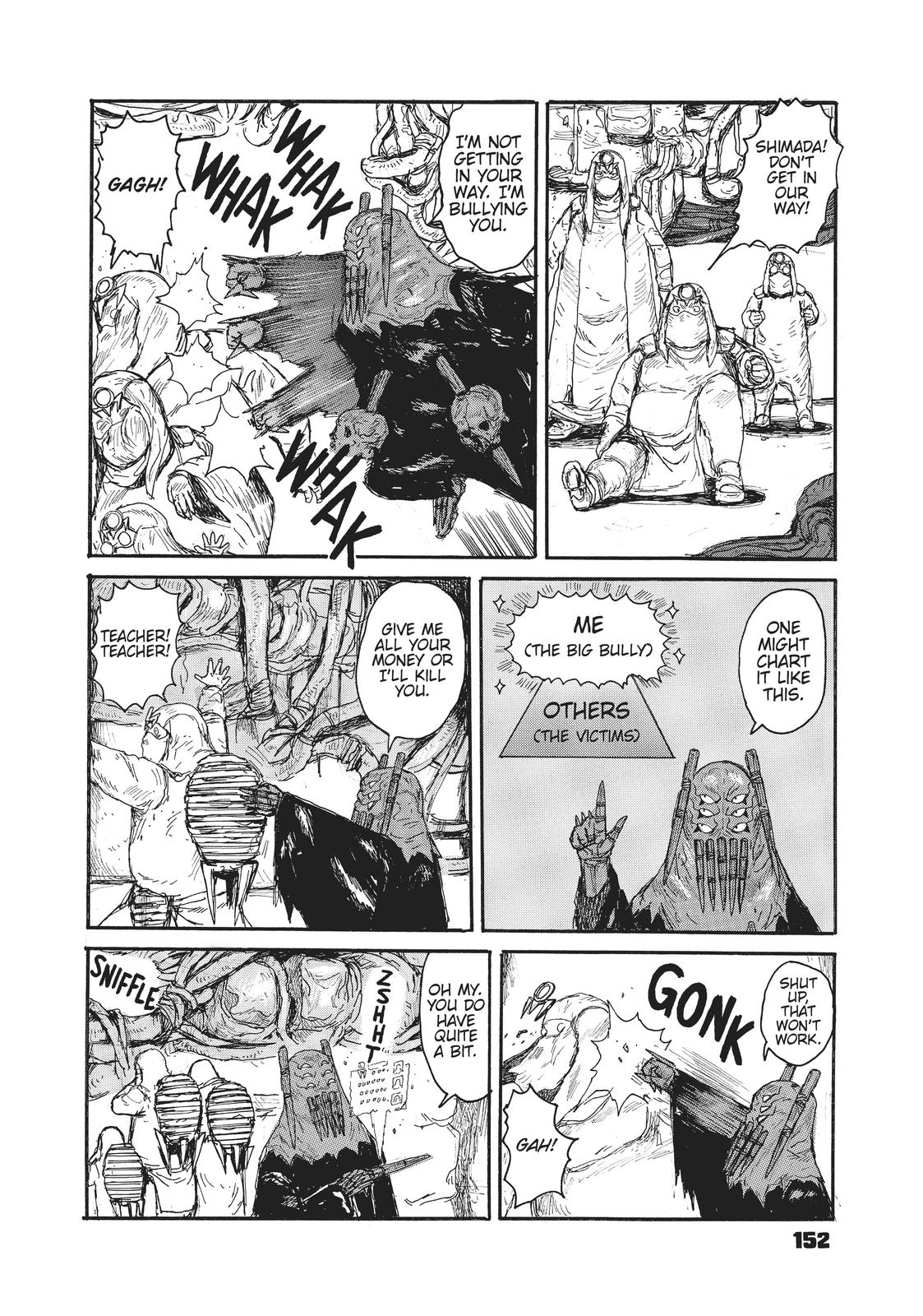 Read Dai Dark EN Manga Online