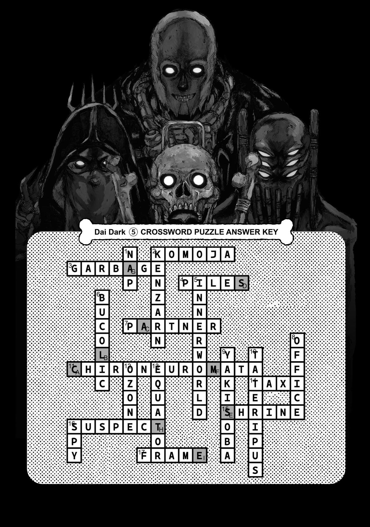 Read Dai Dark EN Manga Online