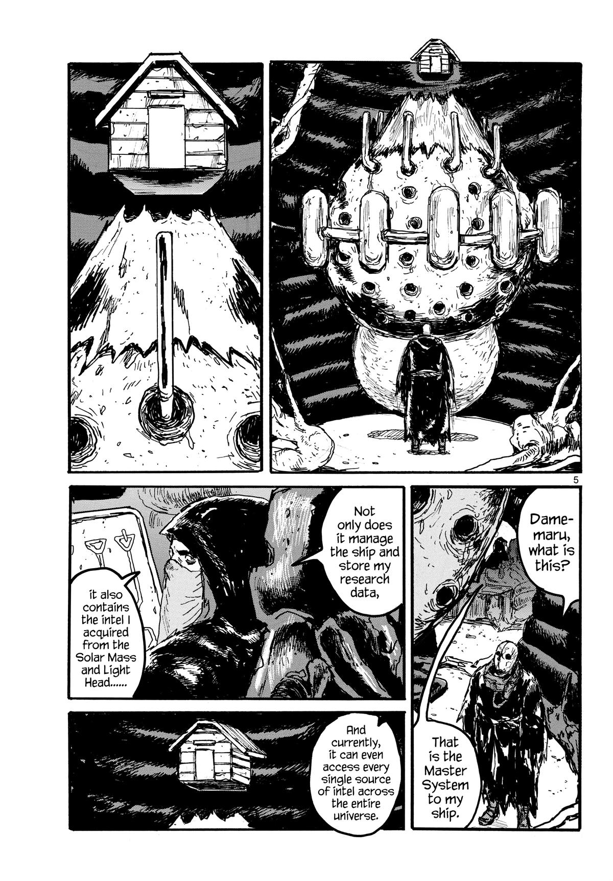 Read Dai Dark EN Manga Online