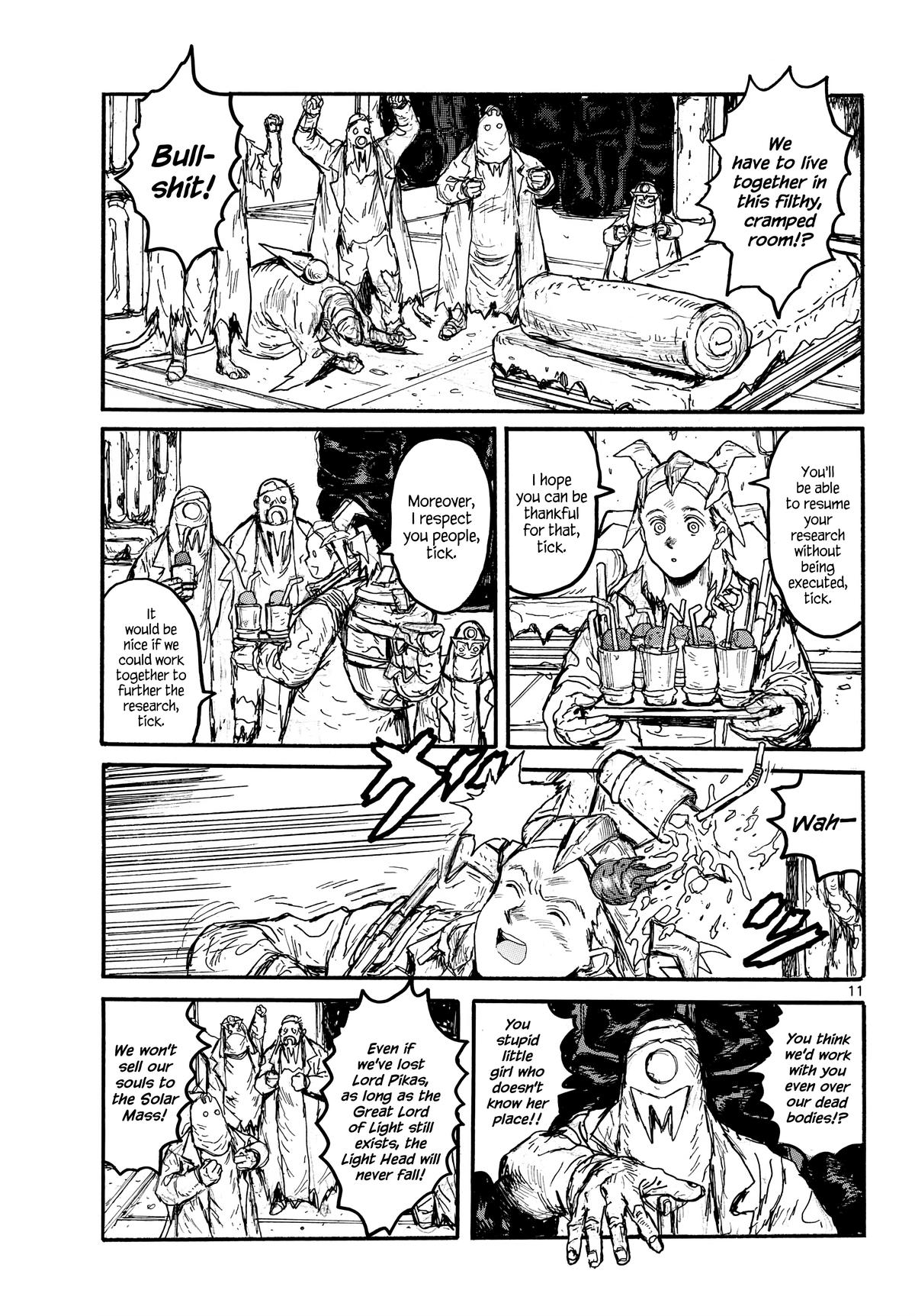 Read Dai Dark EN Manga Online