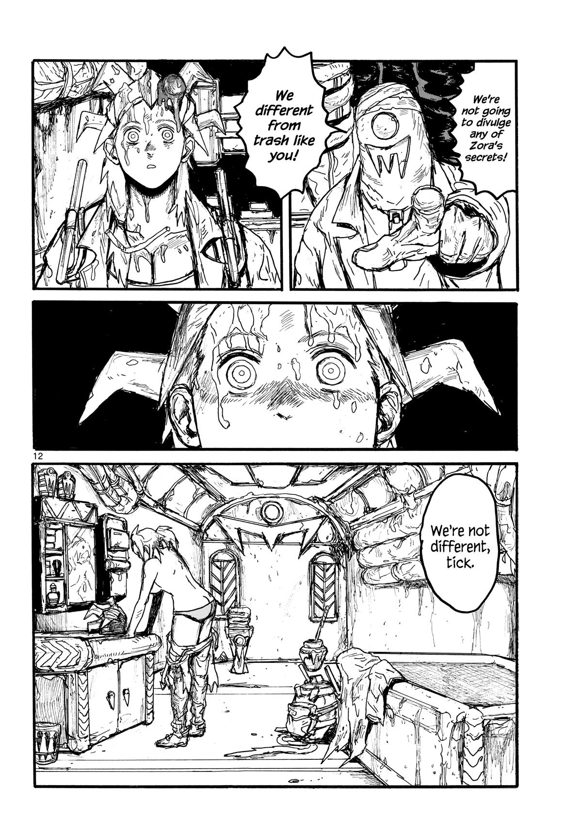 Read Dai Dark EN Manga Online