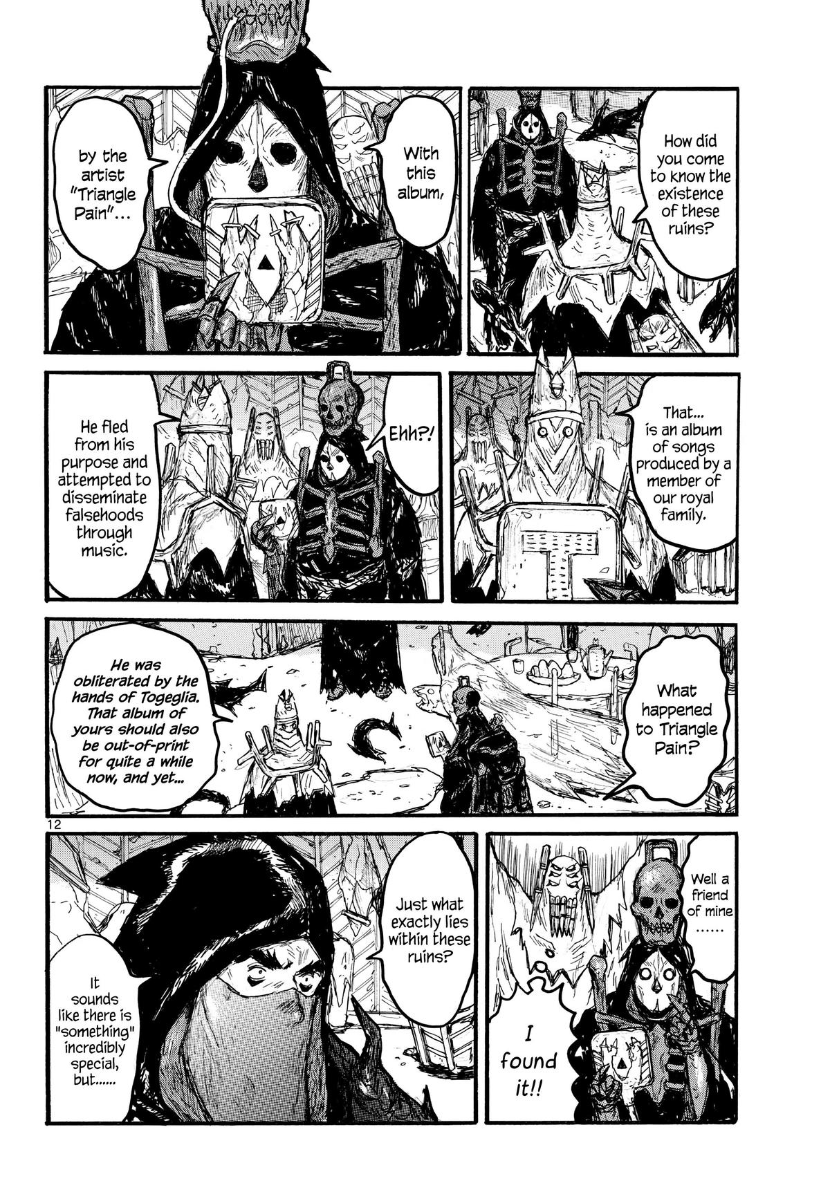 Read Dai Dark EN Manga Online