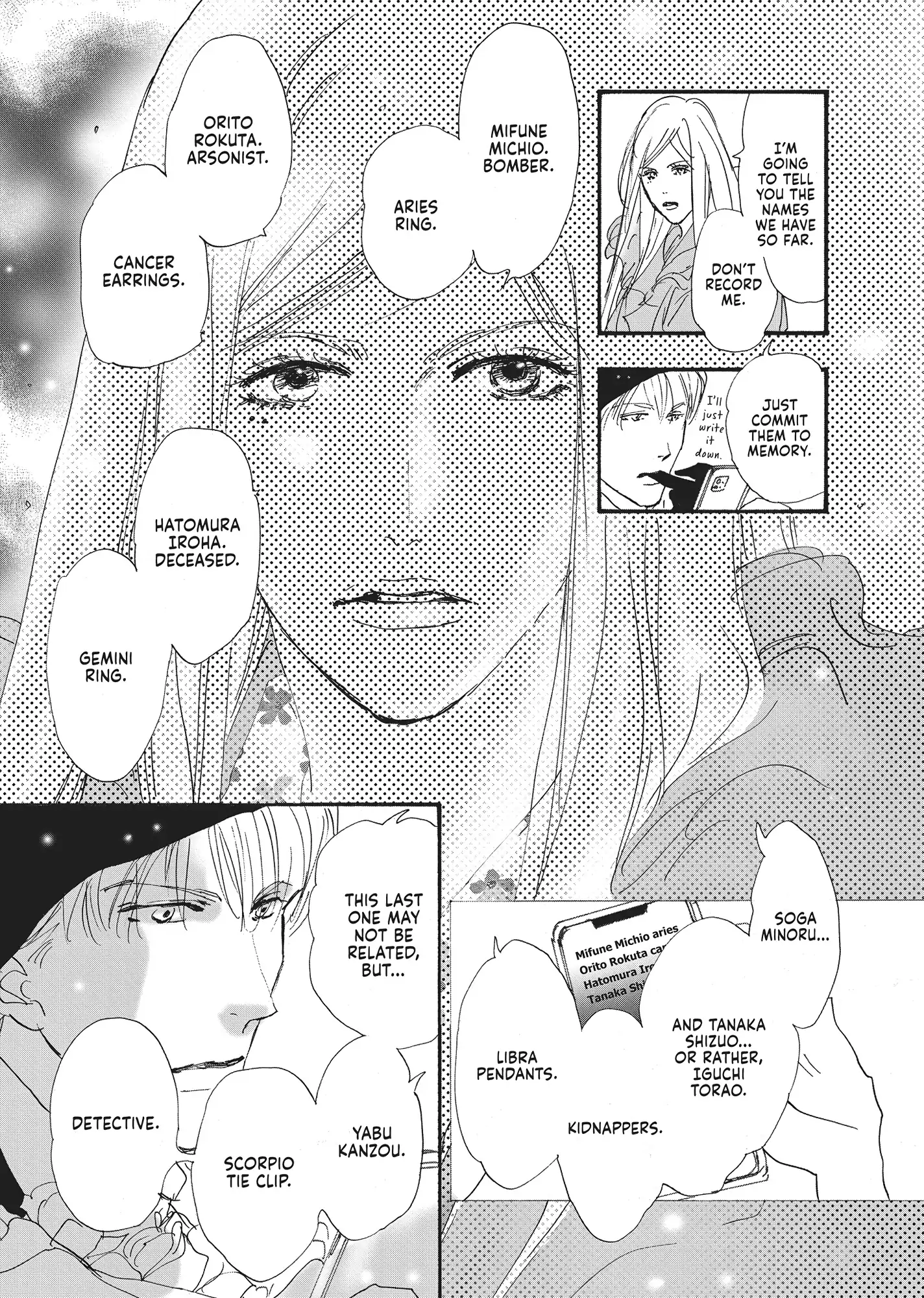 Read Don't Call It Mystery EN Manga Online