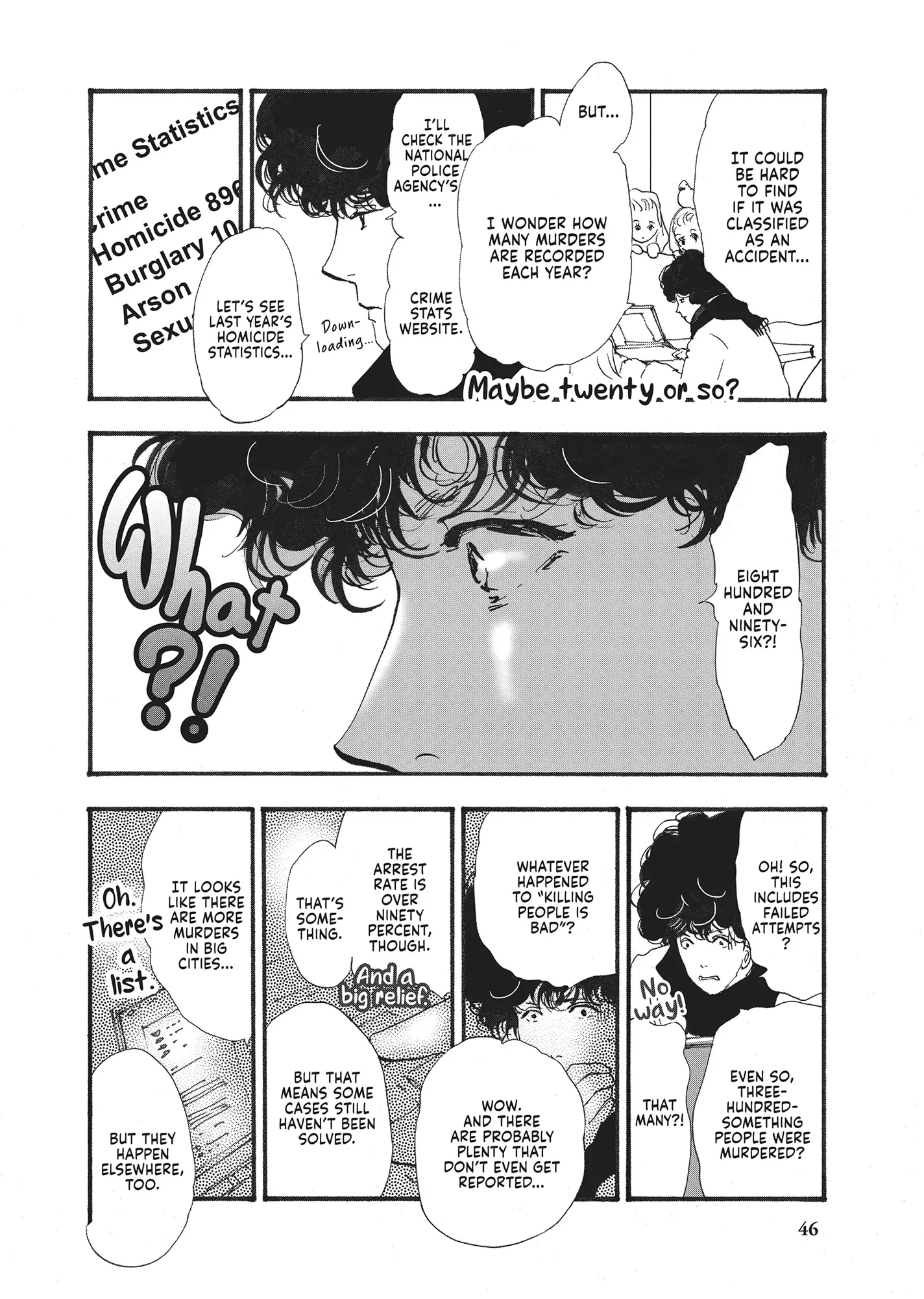 Read Don't Call It Mystery EN Manga Online