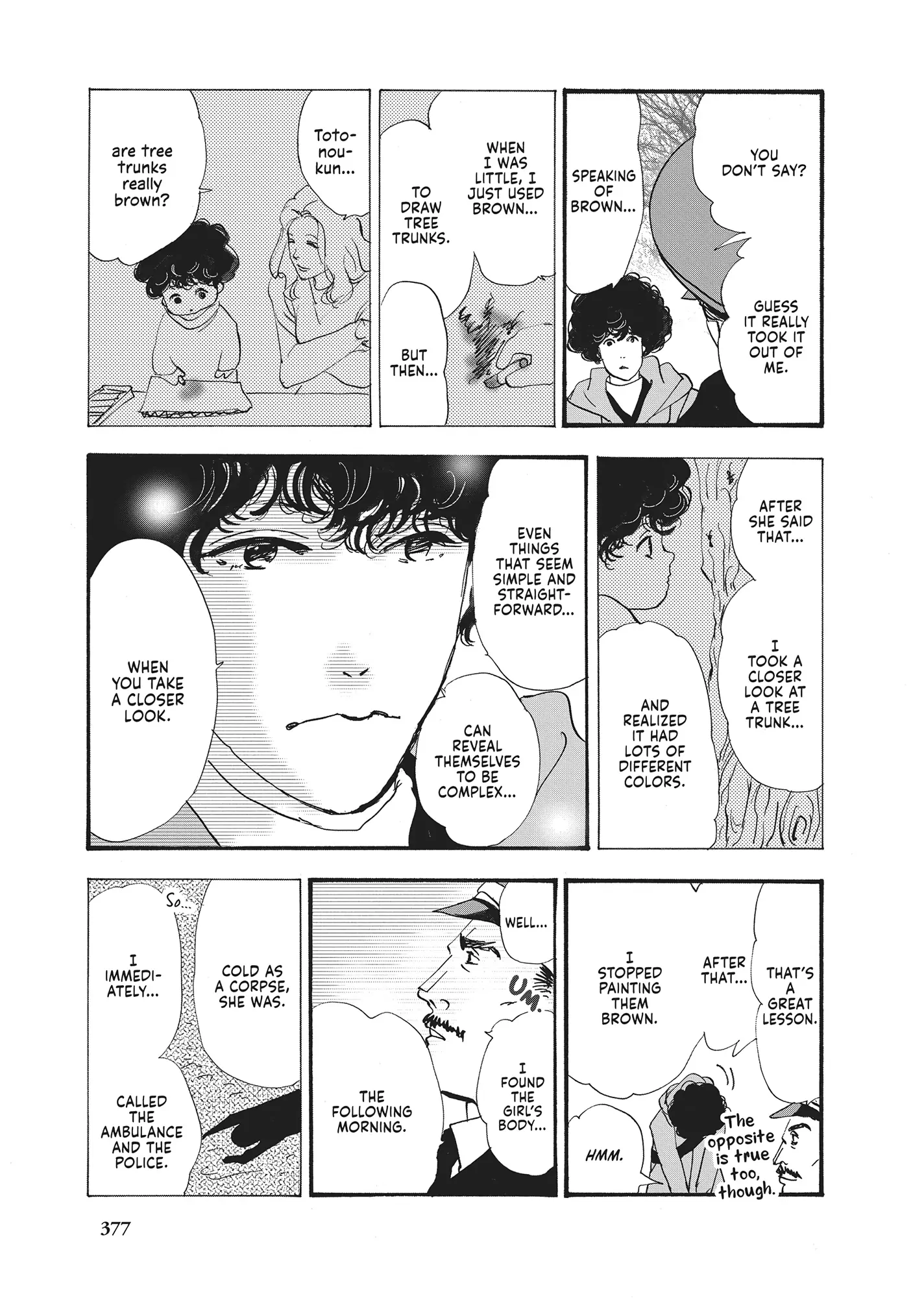 Read Don't Call It Mystery EN Manga Online