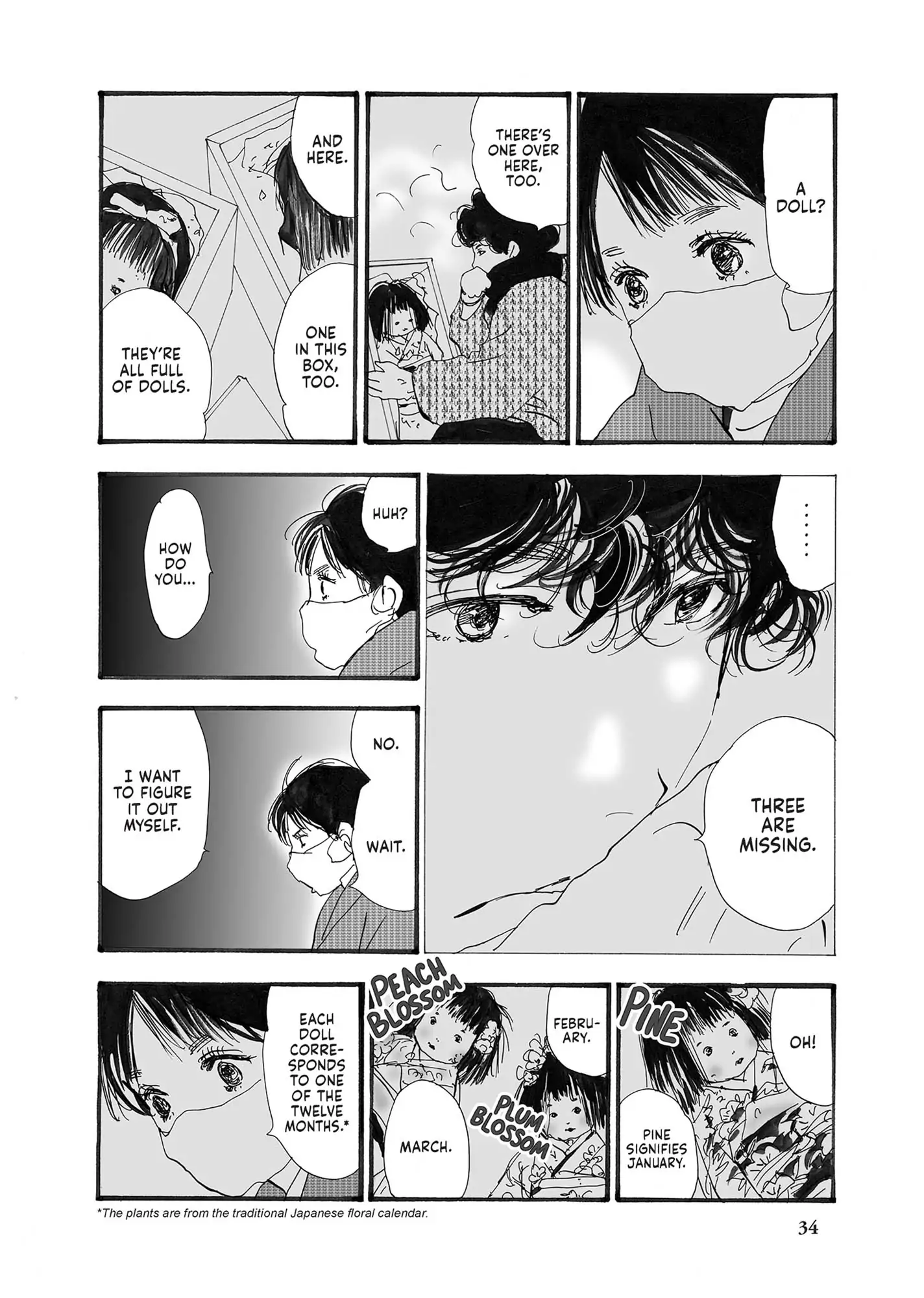 Read Don't Call It Mystery EN Manga Online