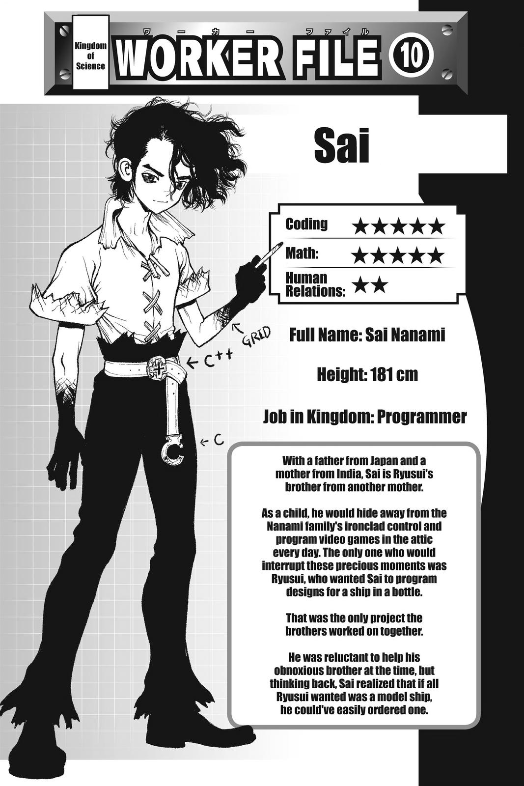 Read Dr. STONE EN Manga Online