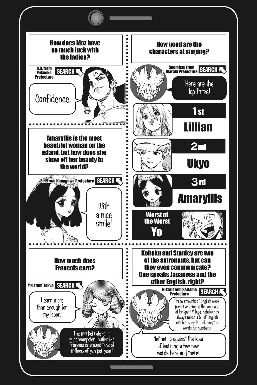 Read Dr. STONE EN Manga Online