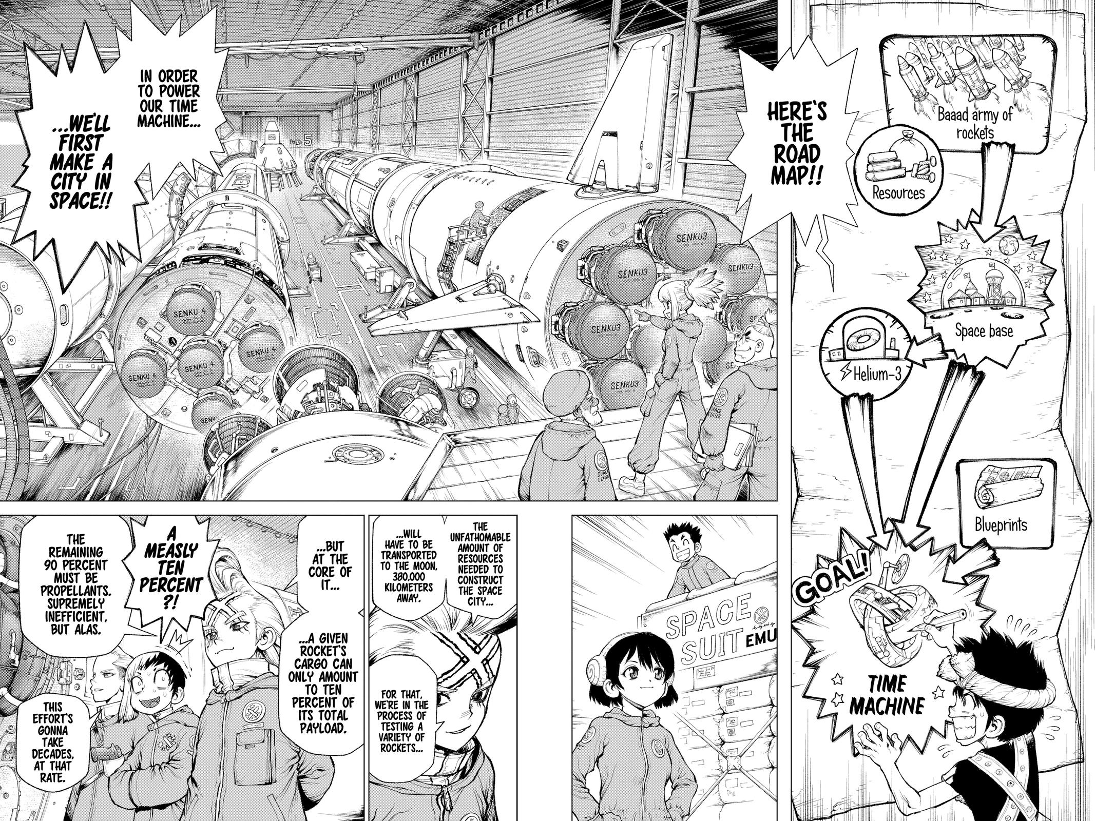 Read Dr. STONE EN Manga Online