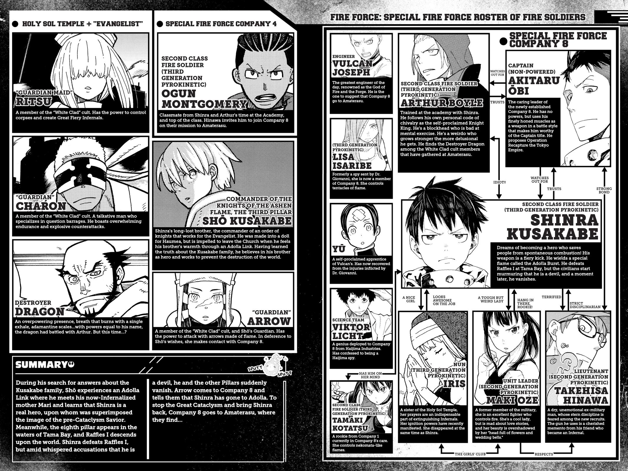 Read Fire Force EN Manga Online