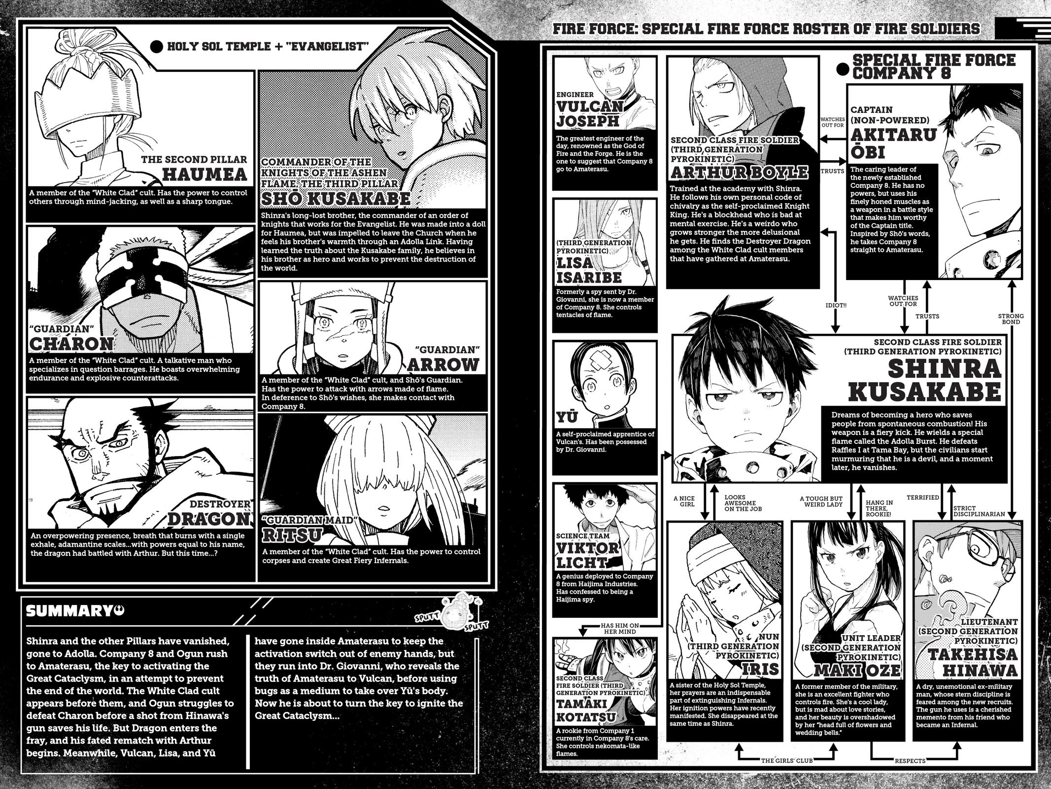 Read Fire Force EN Manga Online