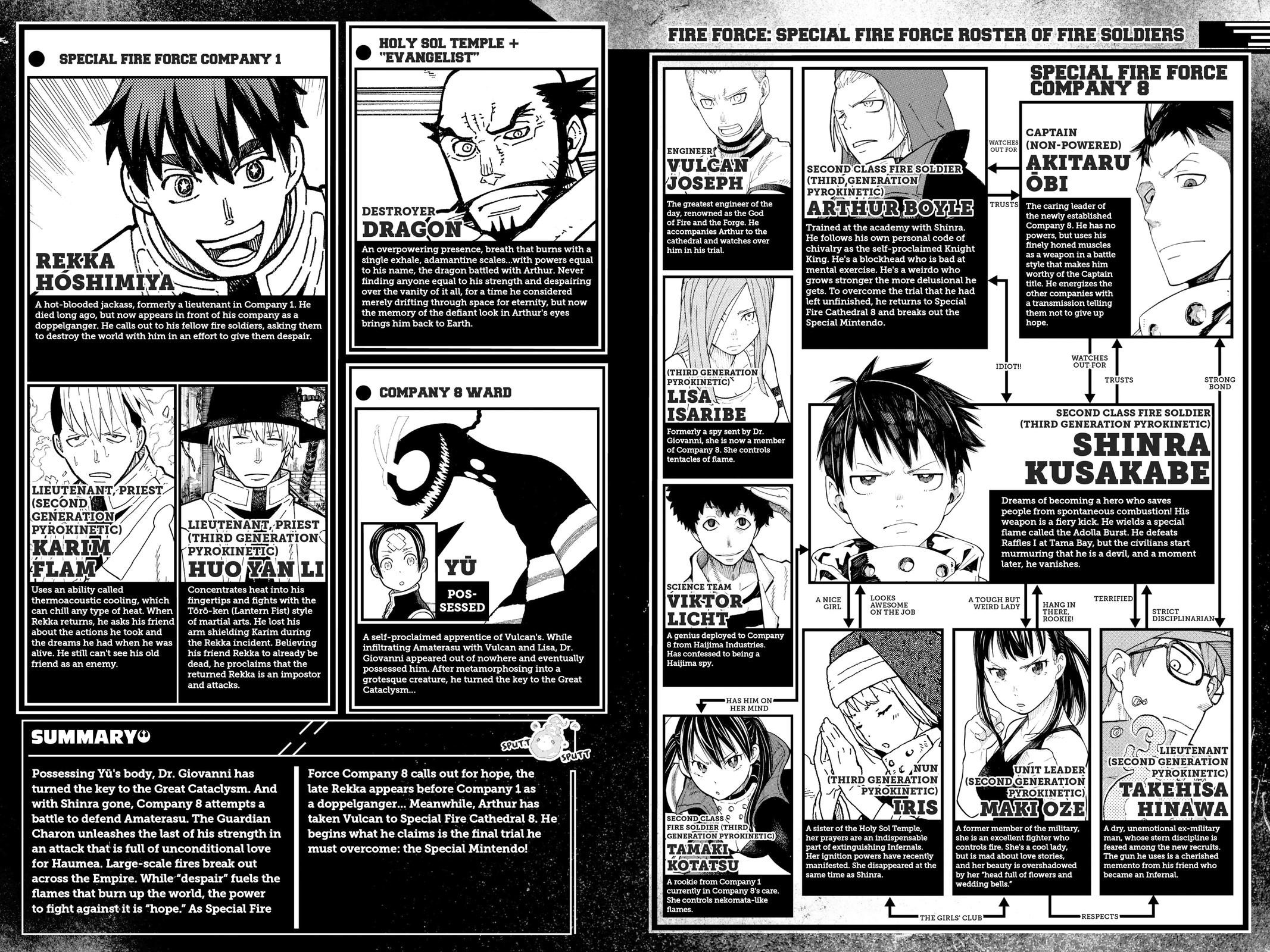 Read Fire Force EN Manga Online