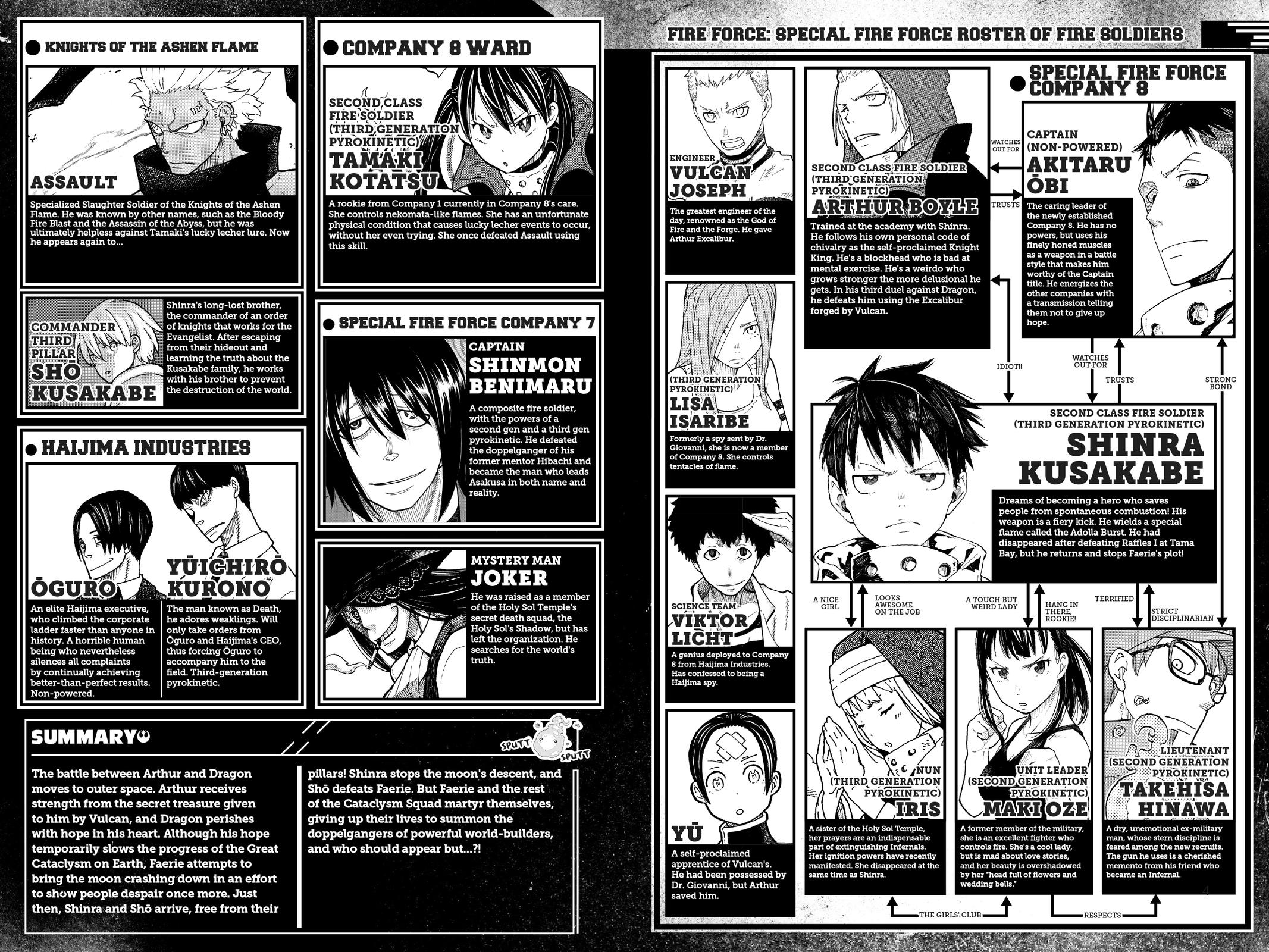 Read Fire Force EN Manga Online