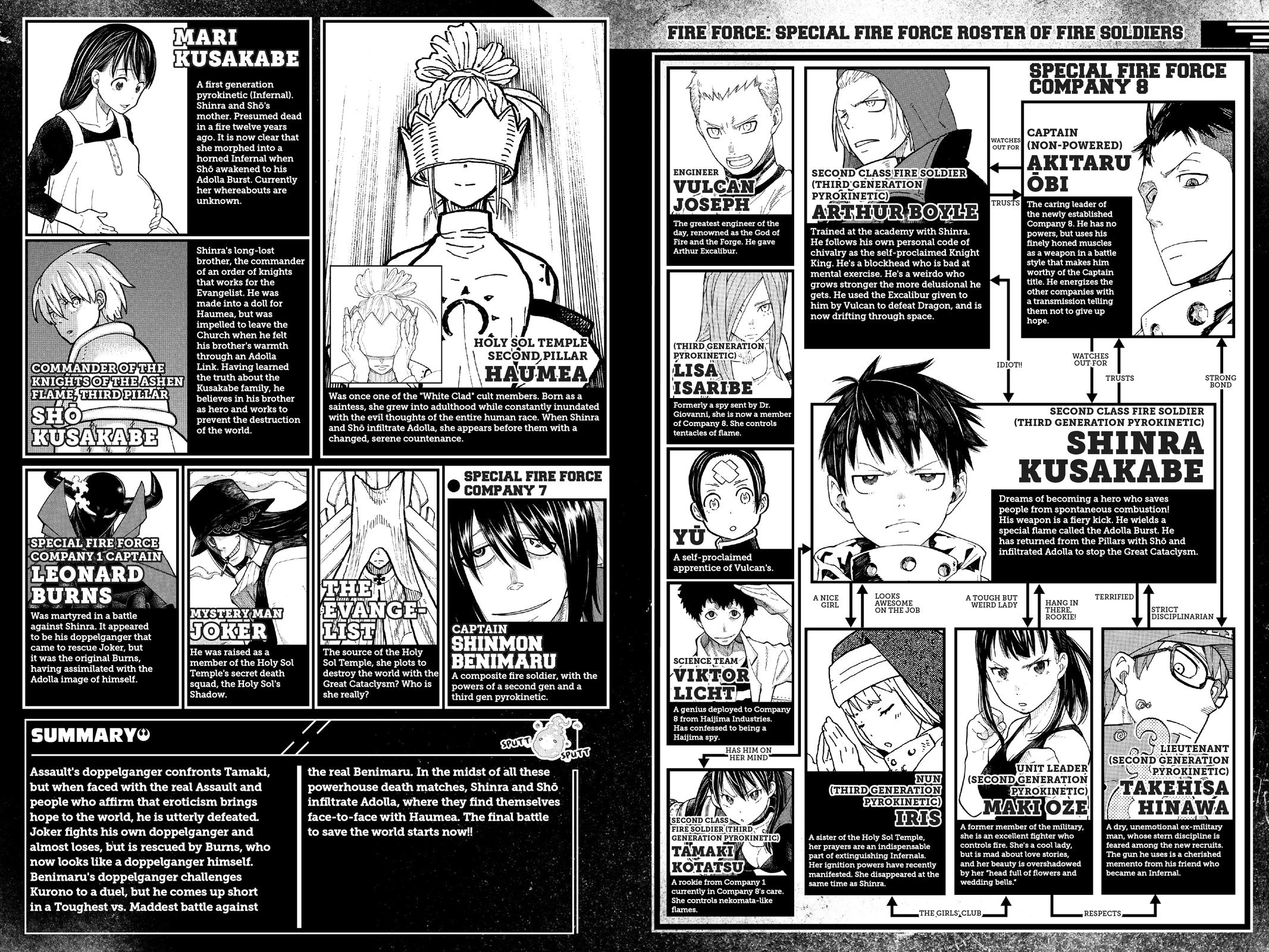 Read Fire Force EN Manga Online