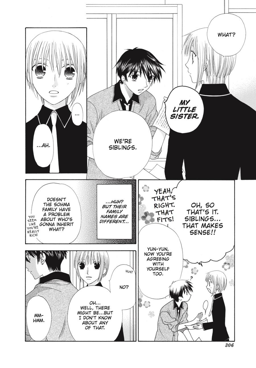 Read Fruits Basket EN Manga Online