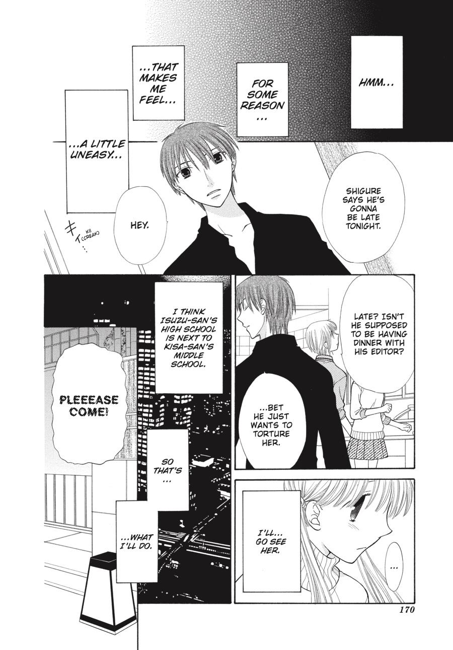 Read Fruits Basket EN Manga Online