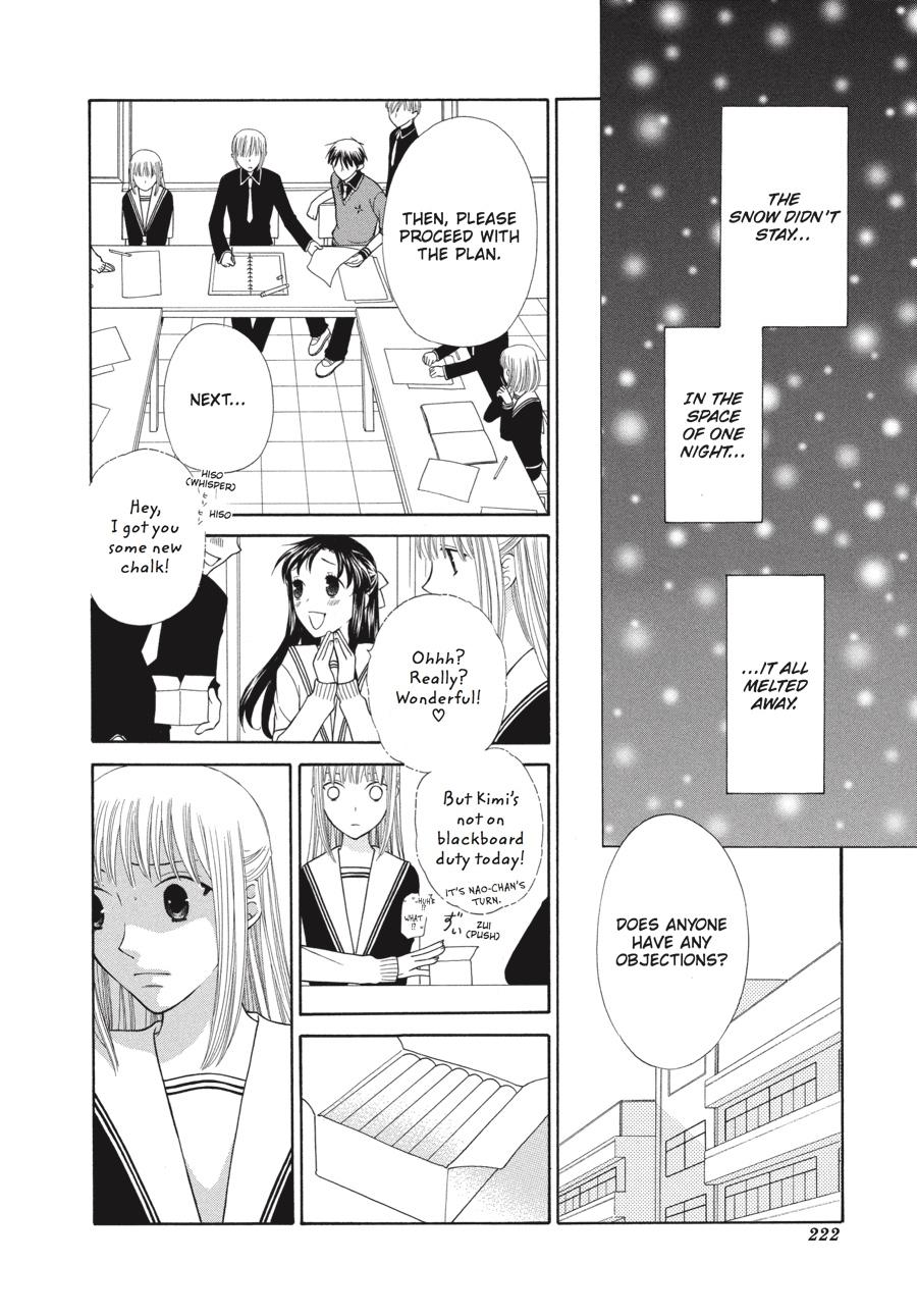 Read Fruits Basket EN Manga Online