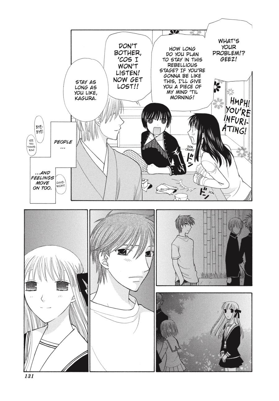 Read Fruits Basket EN Manga Online