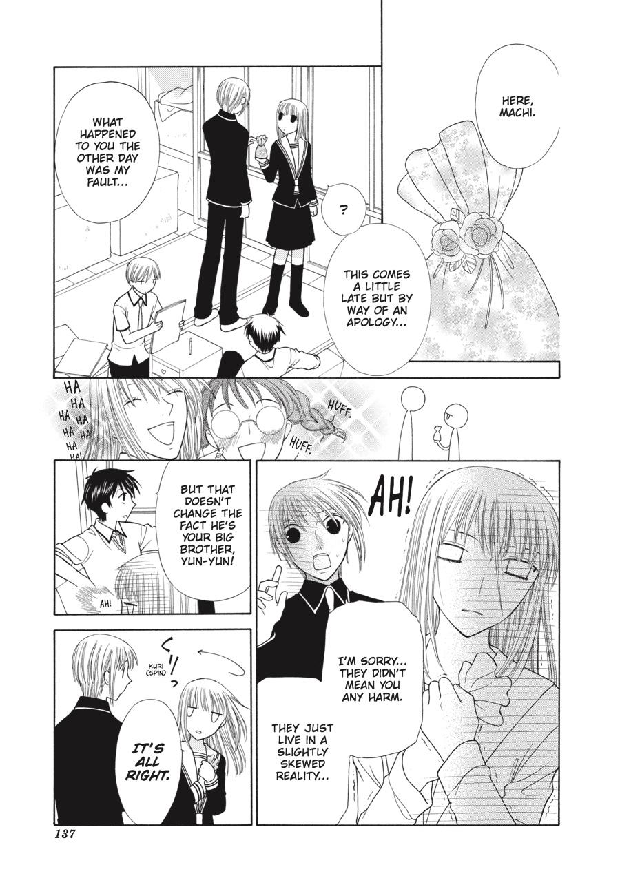 Read Fruits Basket EN Manga Online