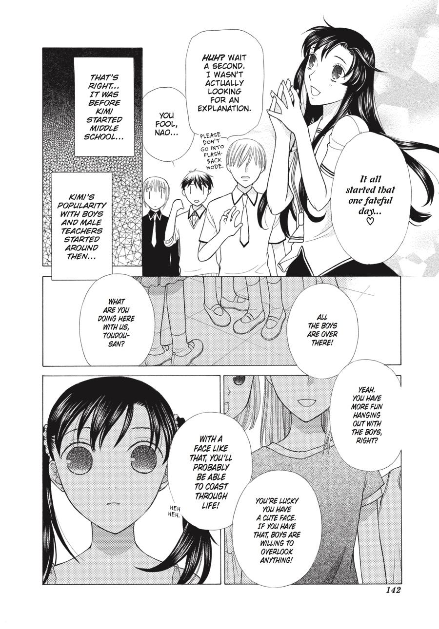 Read Fruits Basket EN Manga Online