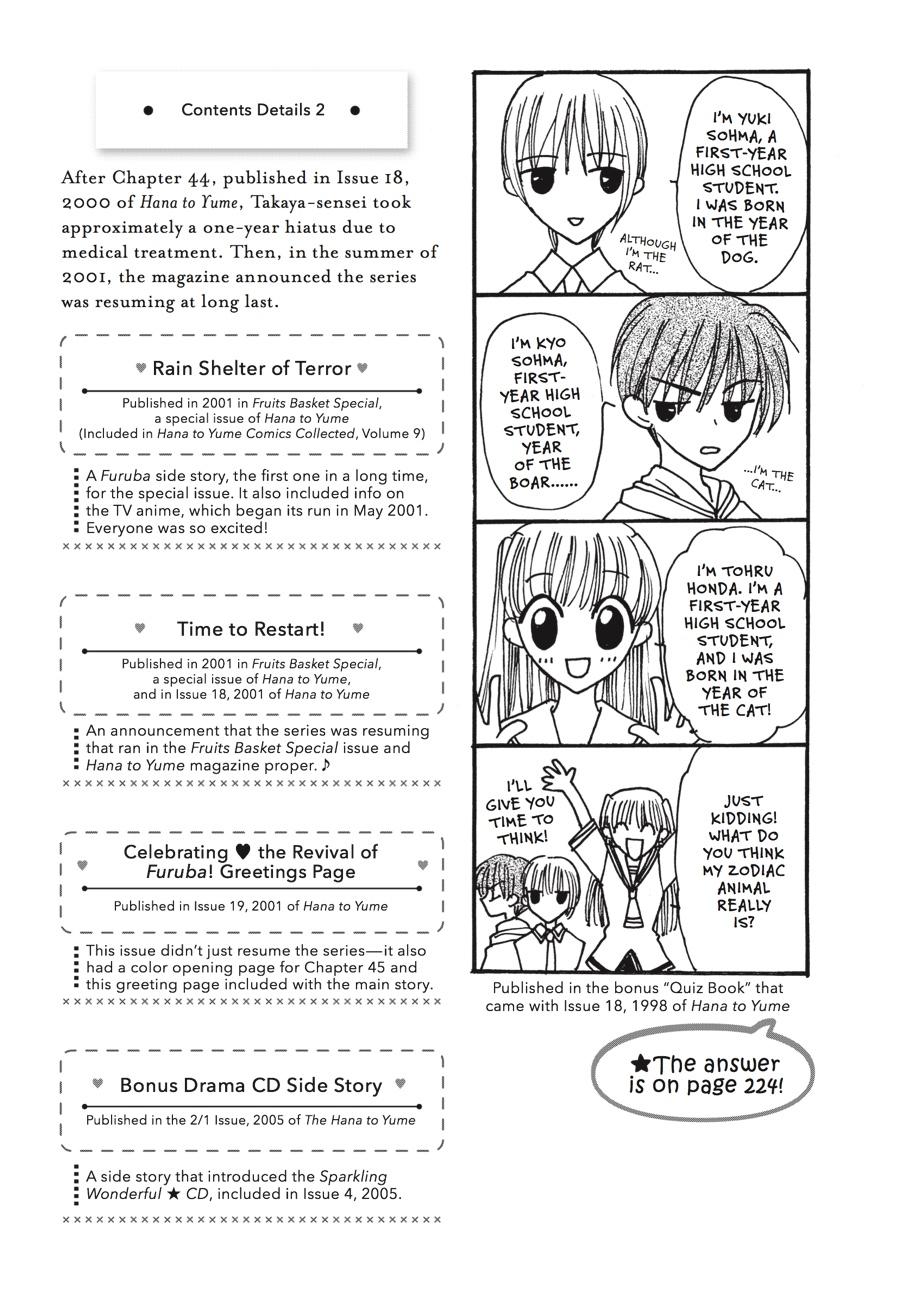 Read Fruits Basket EN Manga Online