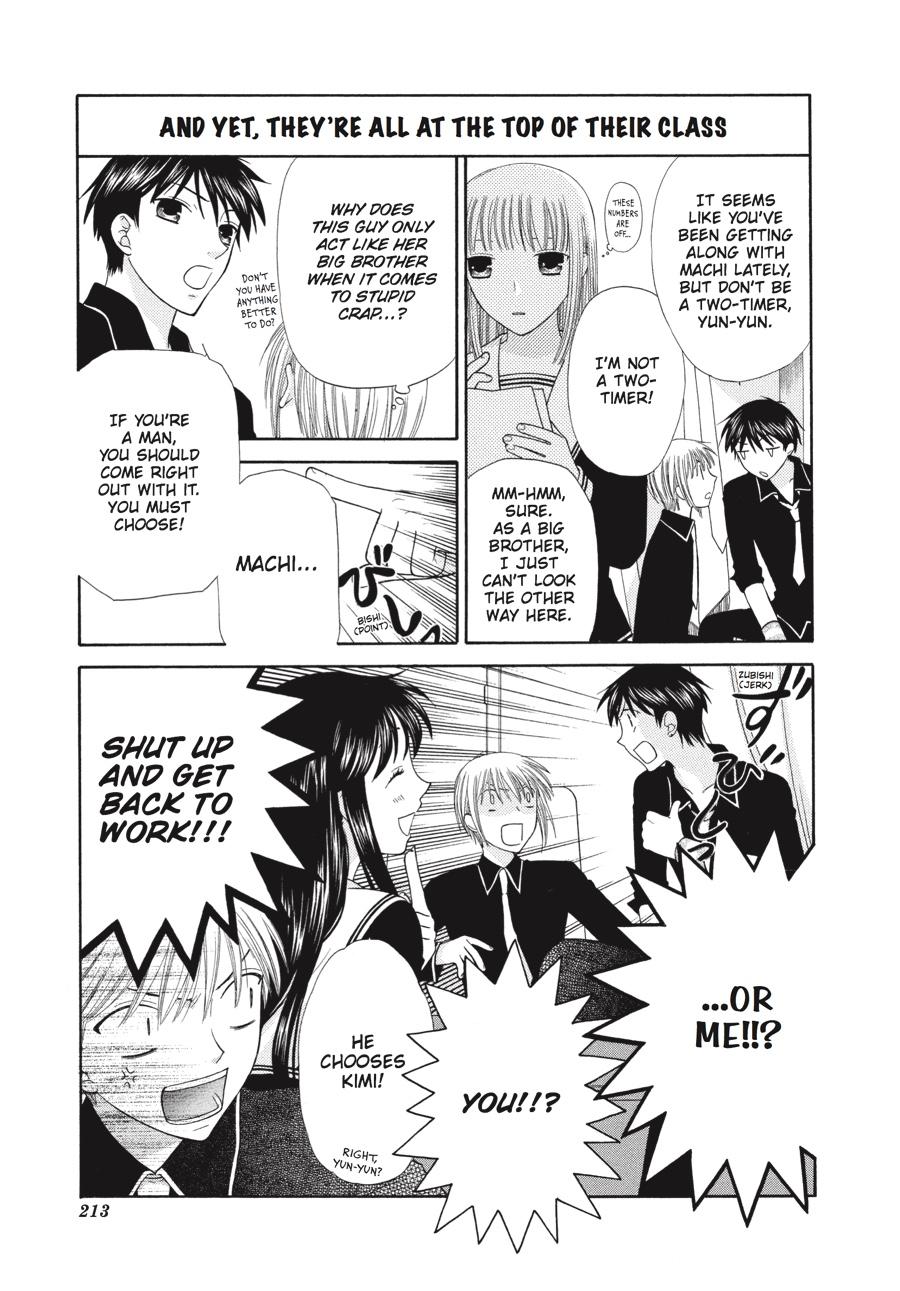 Read Fruits Basket EN Manga Online