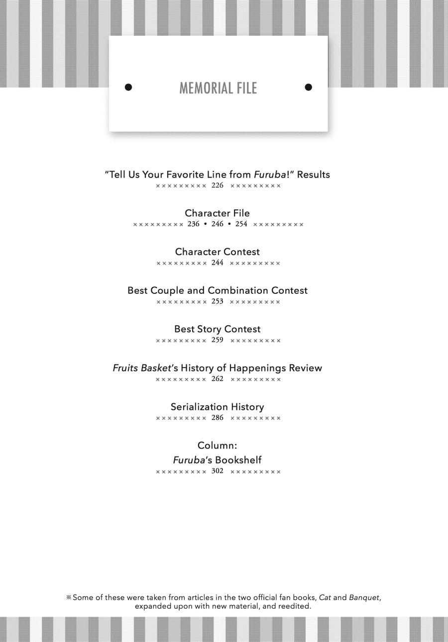 Read Fruits Basket EN Manga Online