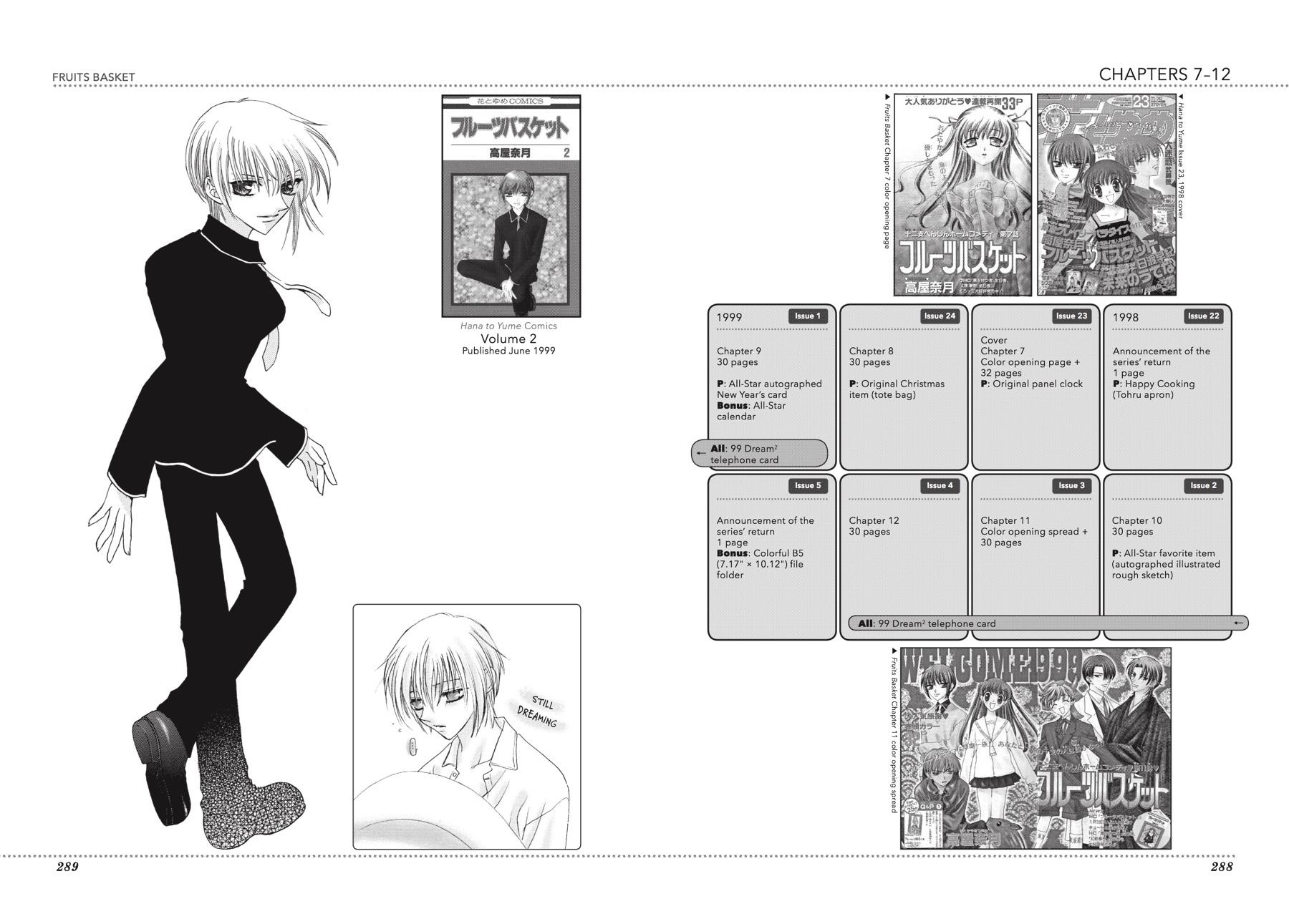 Read Fruits Basket EN Manga Online