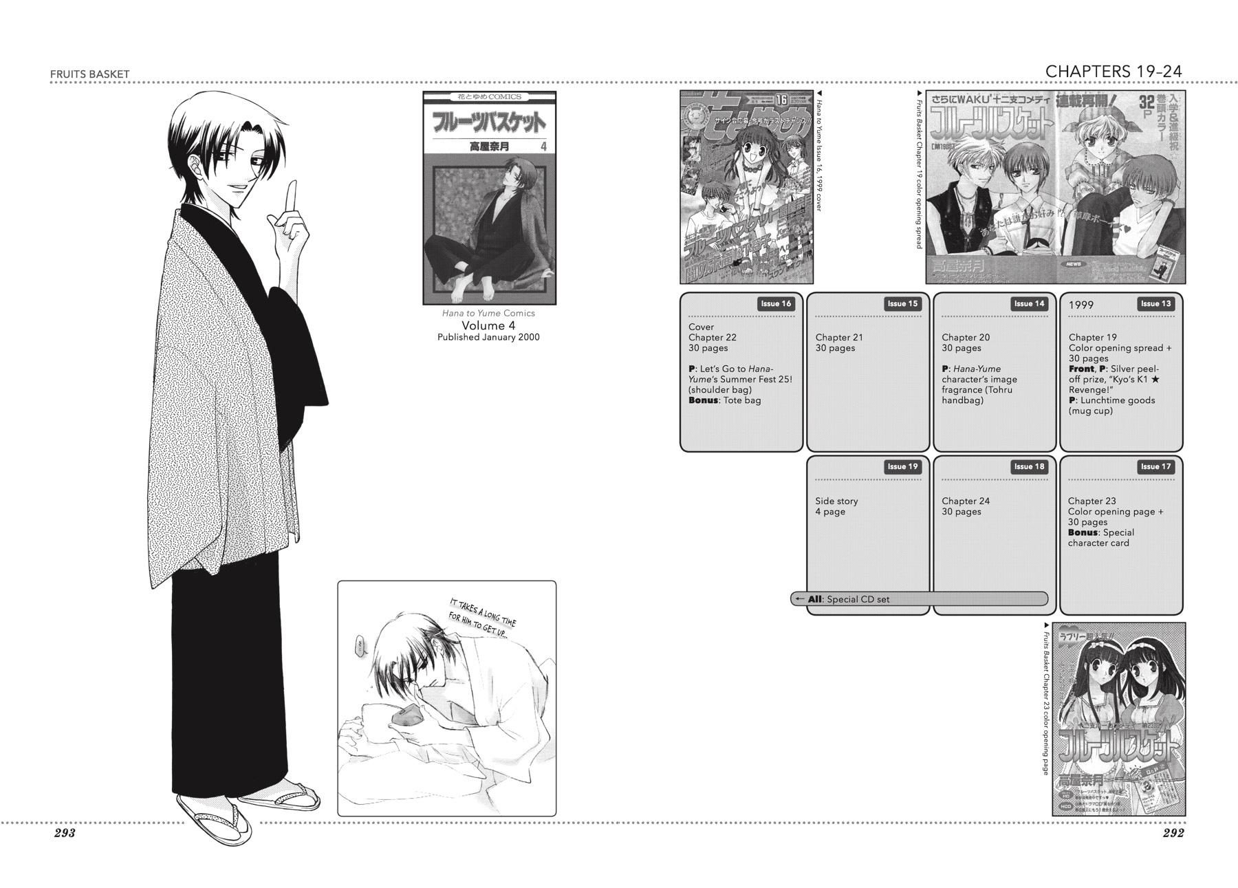 Read Fruits Basket EN Manga Online