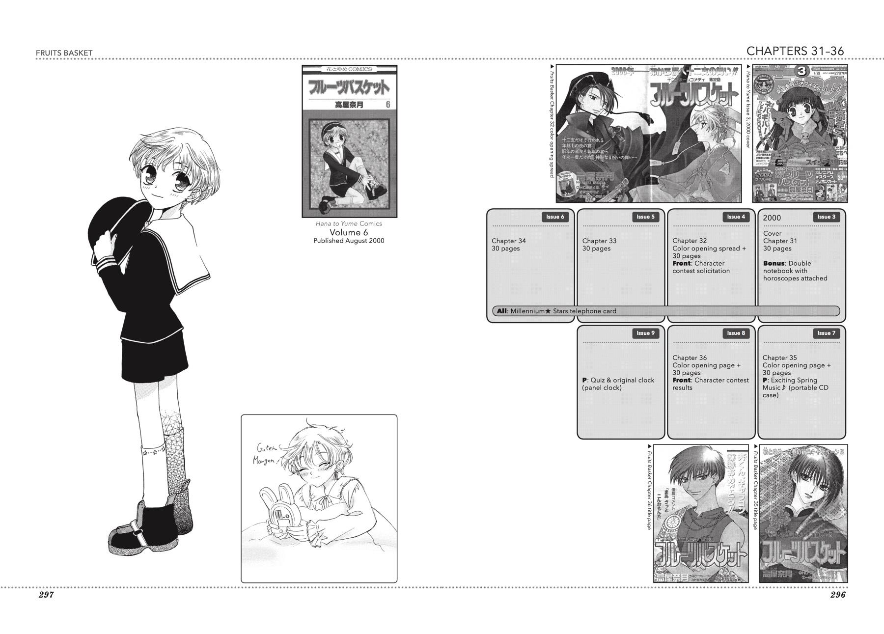 Read Fruits Basket EN Manga Online