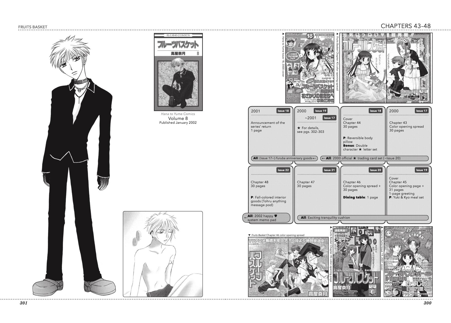Read Fruits Basket EN Manga Online