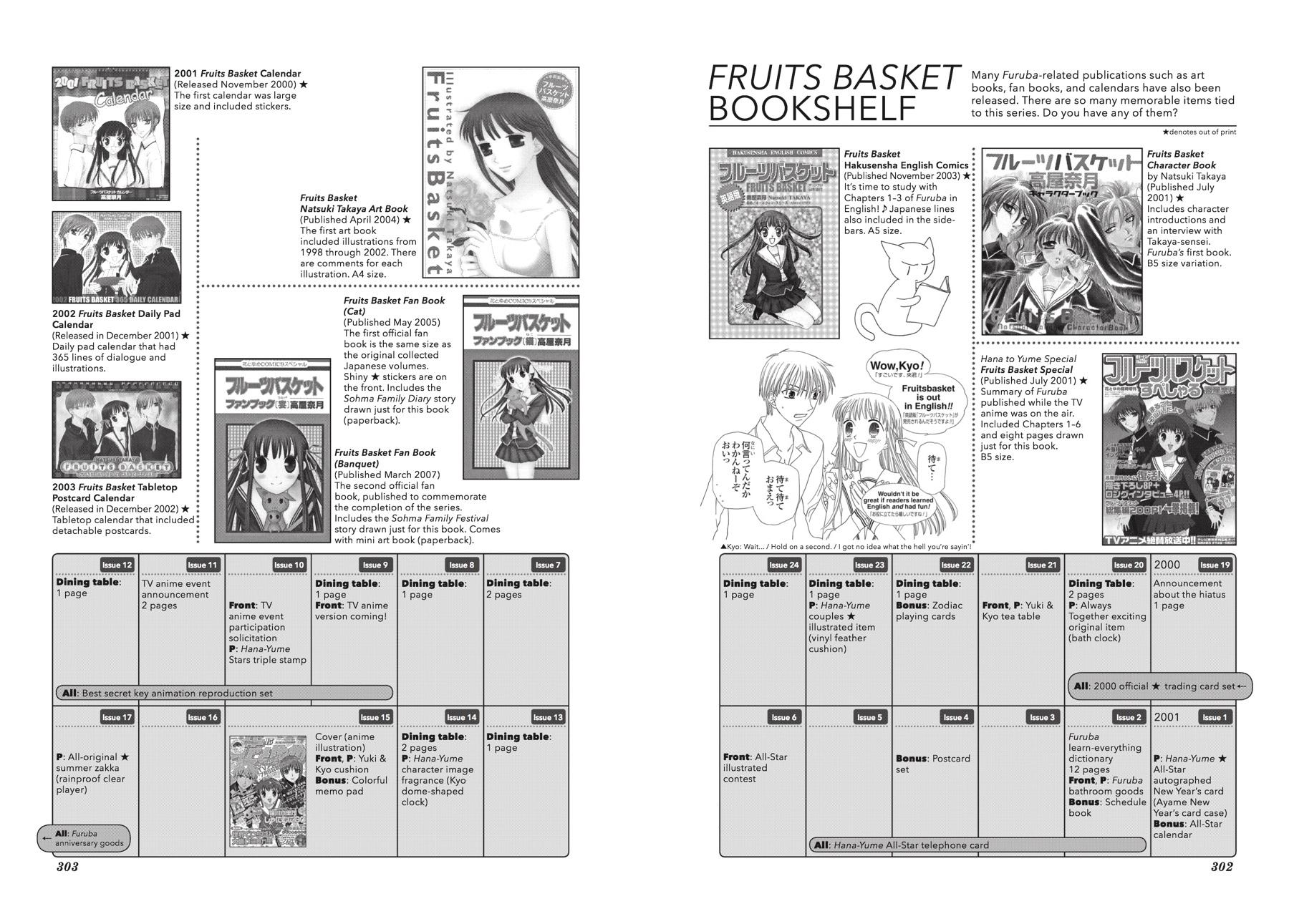 Read Fruits Basket EN Manga Online