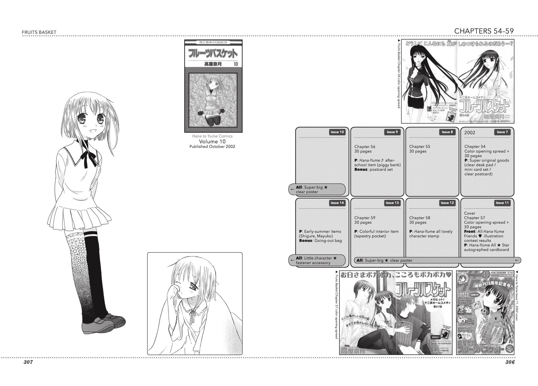 Read Fruits Basket EN Manga Online