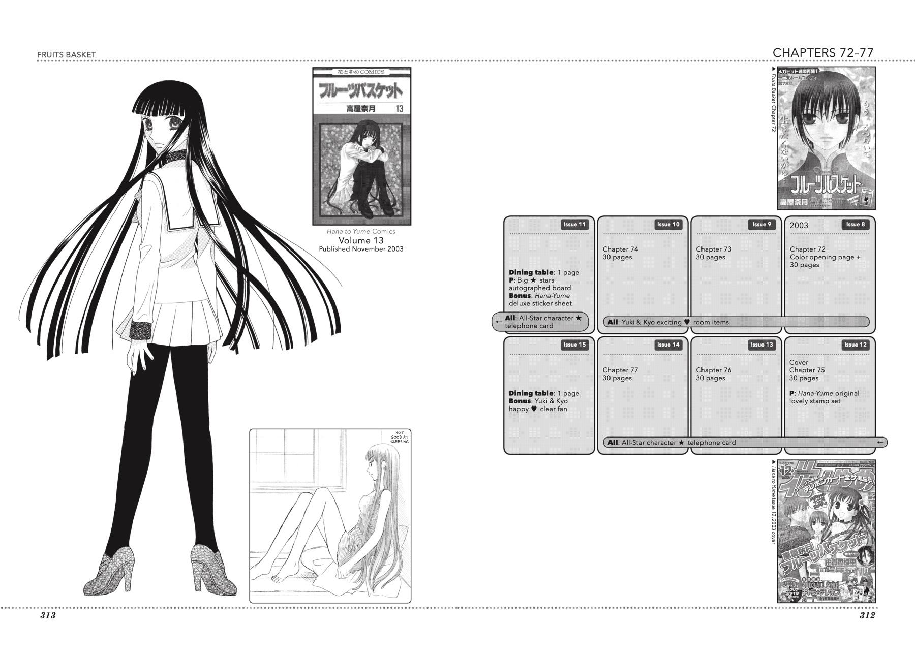 Read Fruits Basket EN Manga Online
