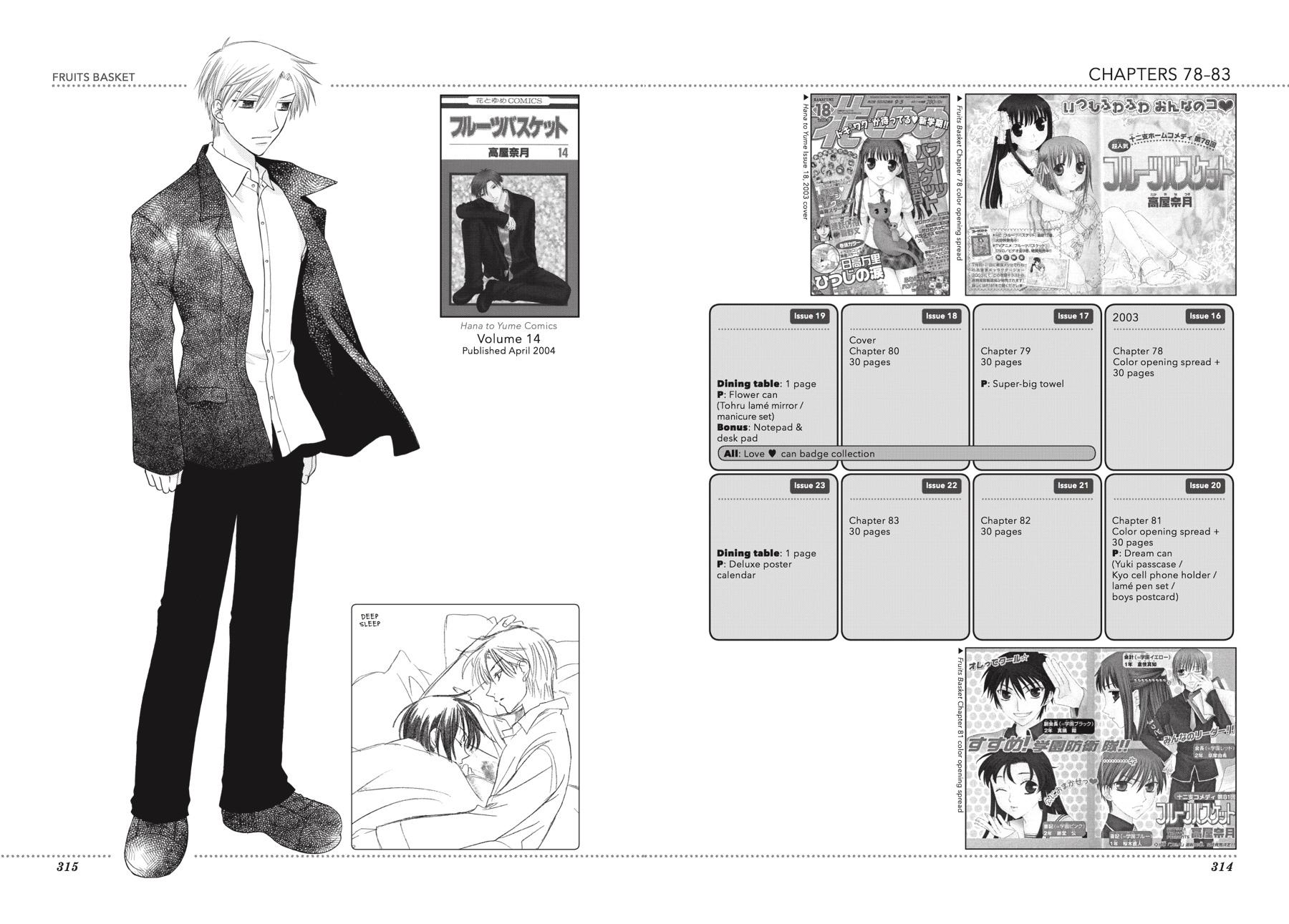 Read Fruits Basket EN Manga Online