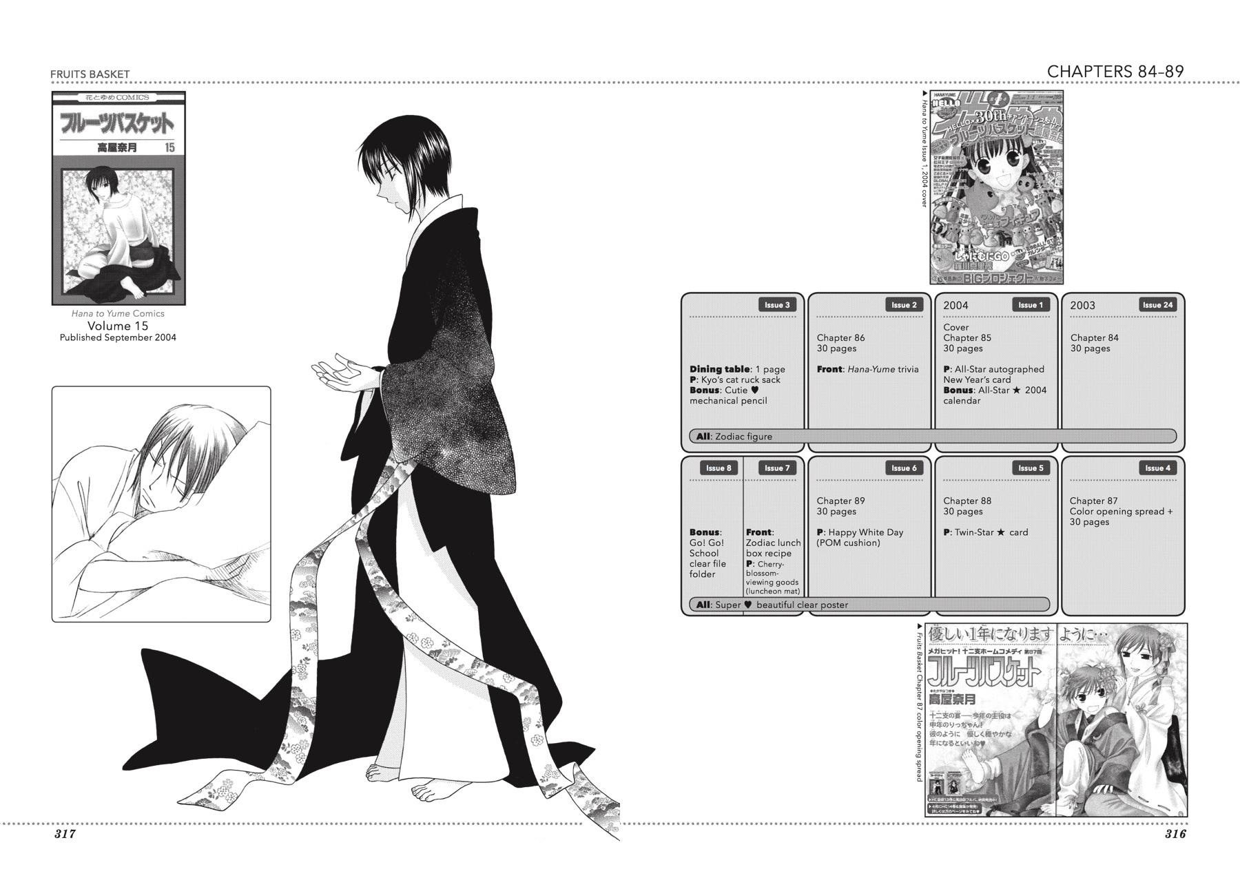 Read Fruits Basket EN Manga Online