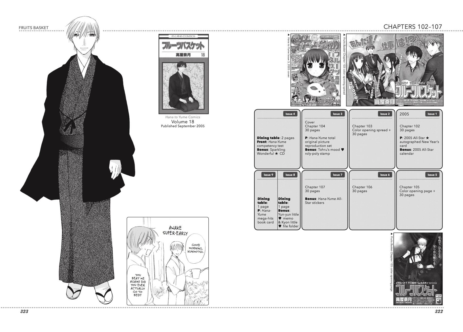 Read Fruits Basket EN Manga Online