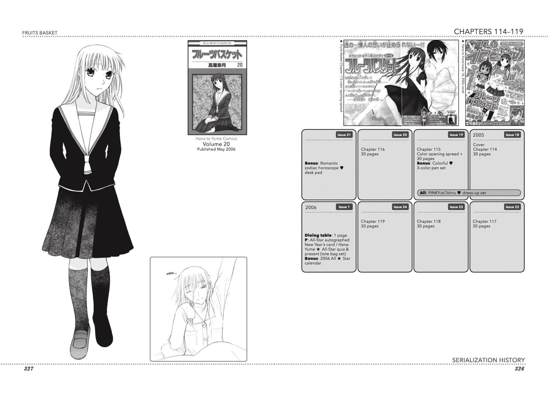 Read Fruits Basket EN Manga Online
