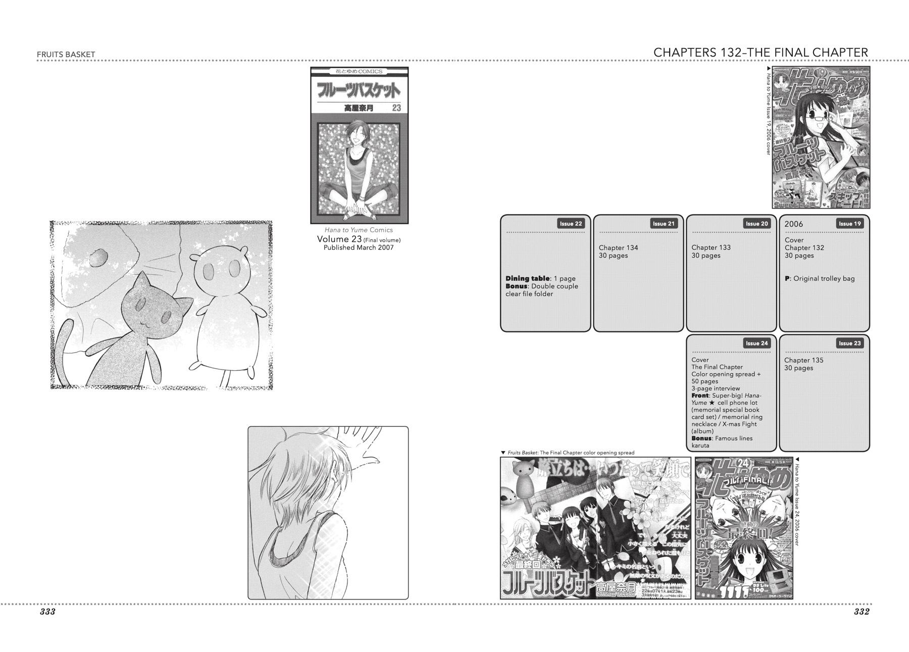 Read Fruits Basket EN Manga Online